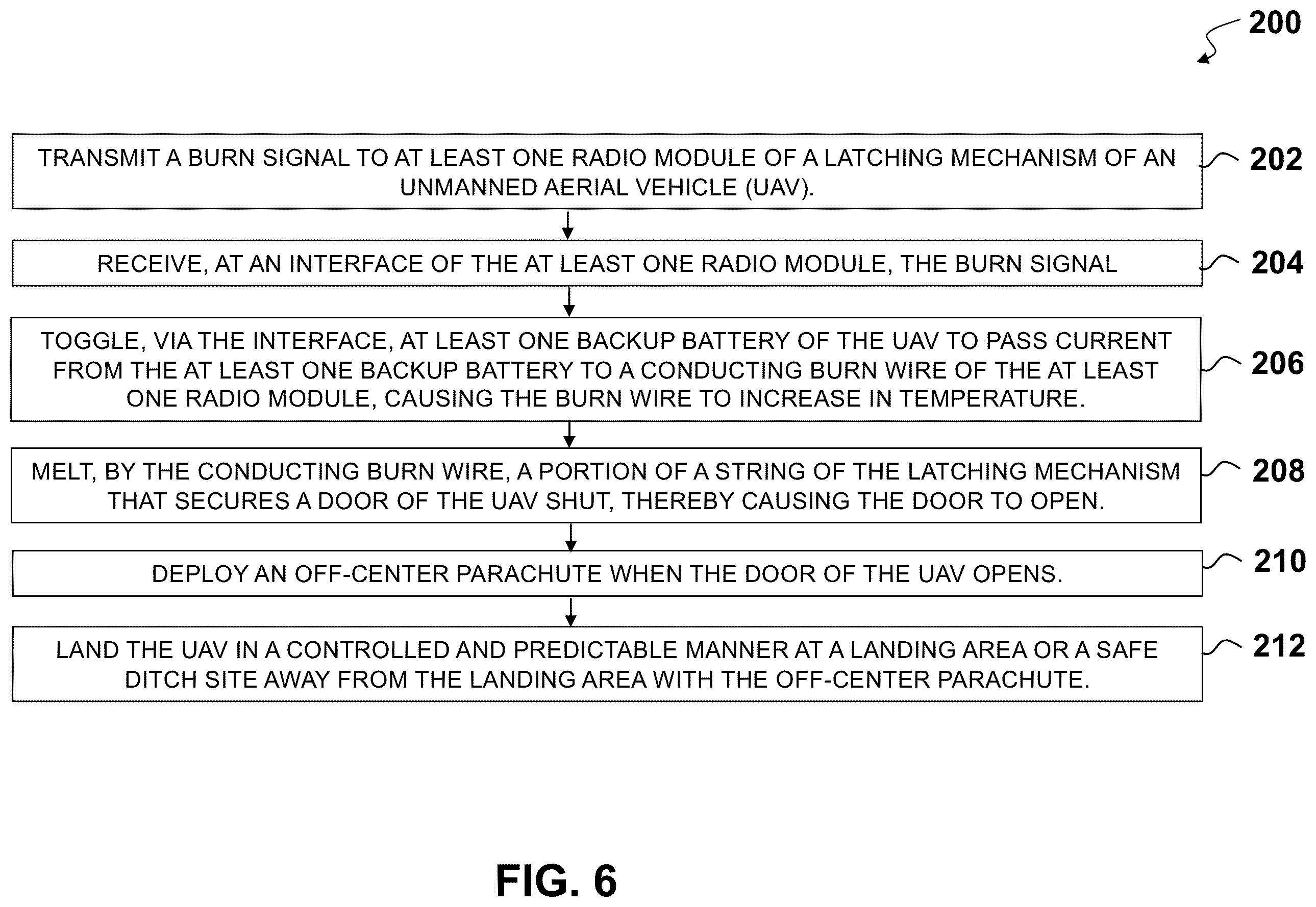 Patent US12338014 Figure 6 – Off-center parachute flight termination system including latch mechanism disconnectable by burn wire