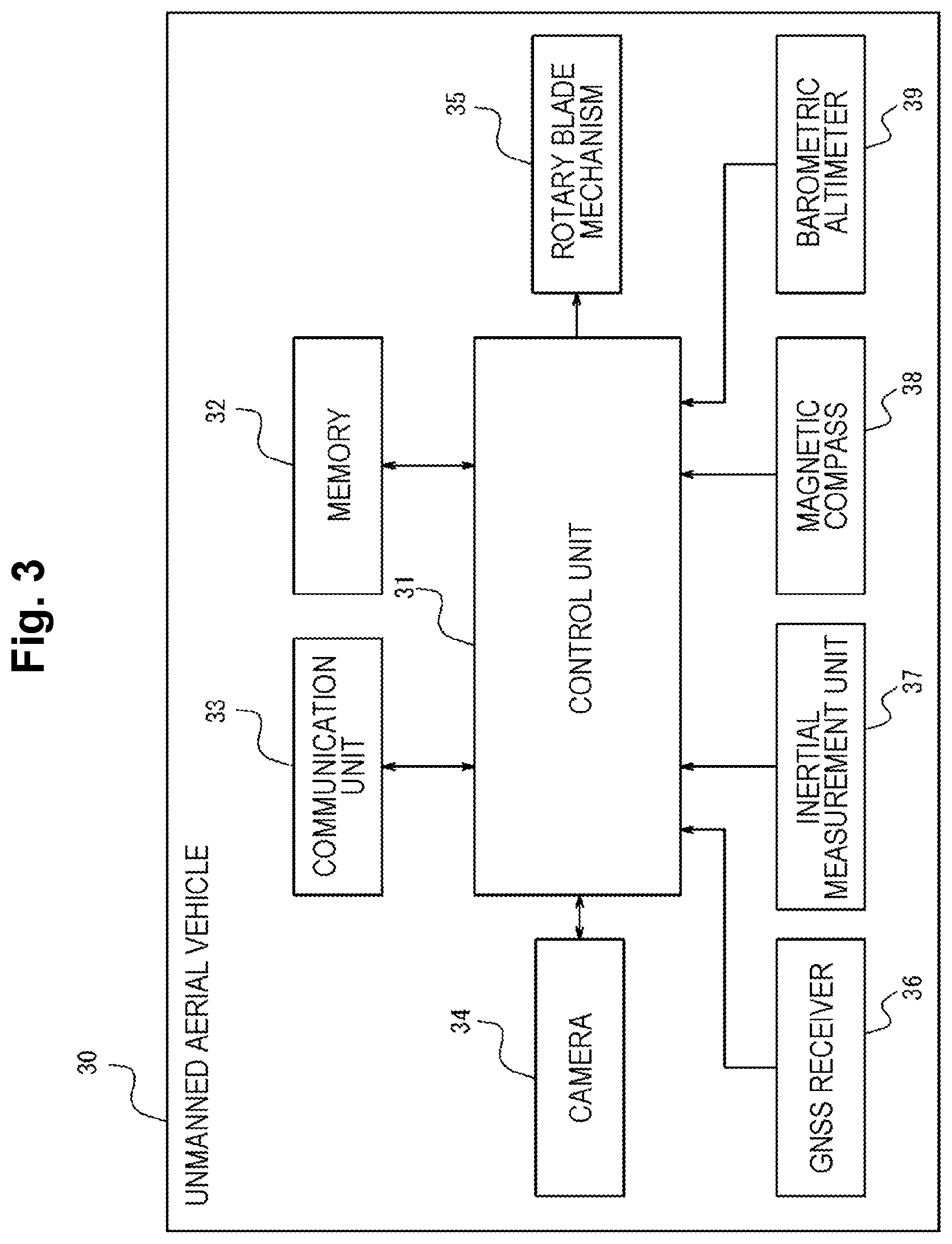 Patent US12338015 Figure 3 – Storage device, unmanned aerial vehicle, and system