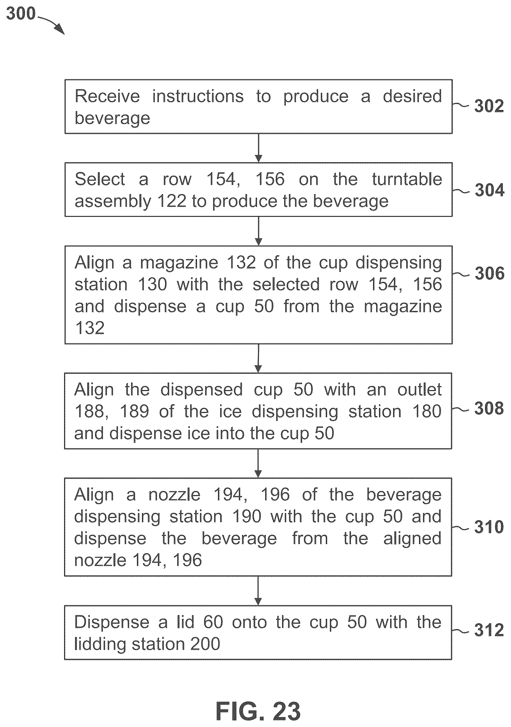 Patent US12338022 Figure 17 – Automated beverage dispenser system and method