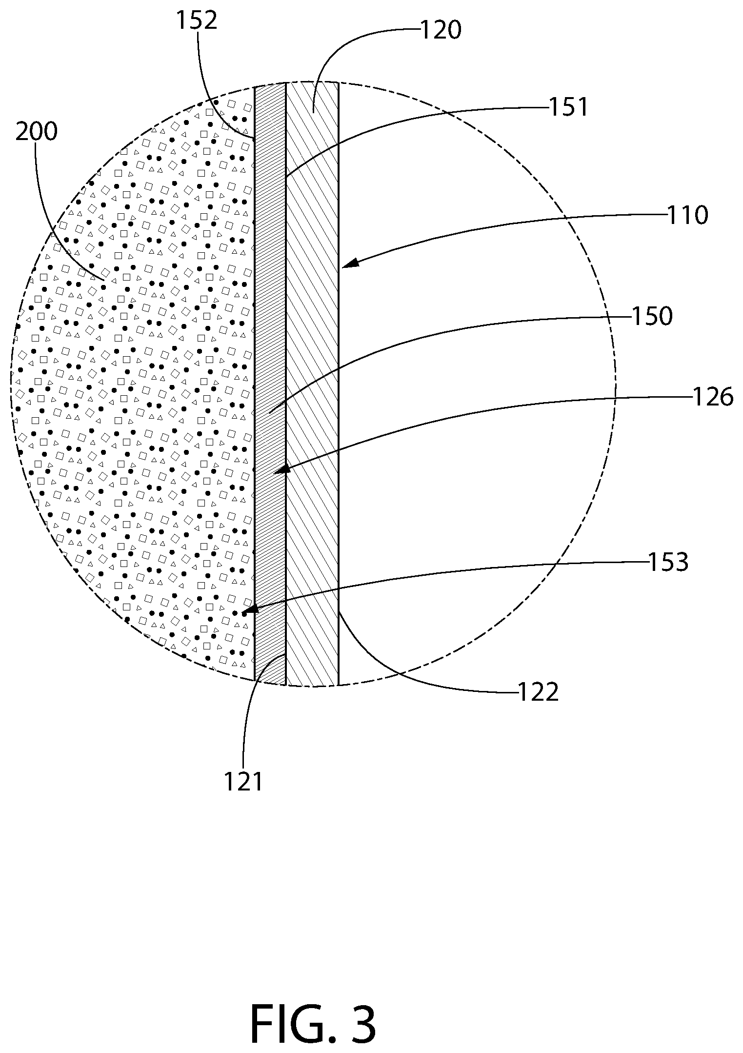 Patent US12338034 Figure 3 – Packaged product and method of manufacturing and using the same