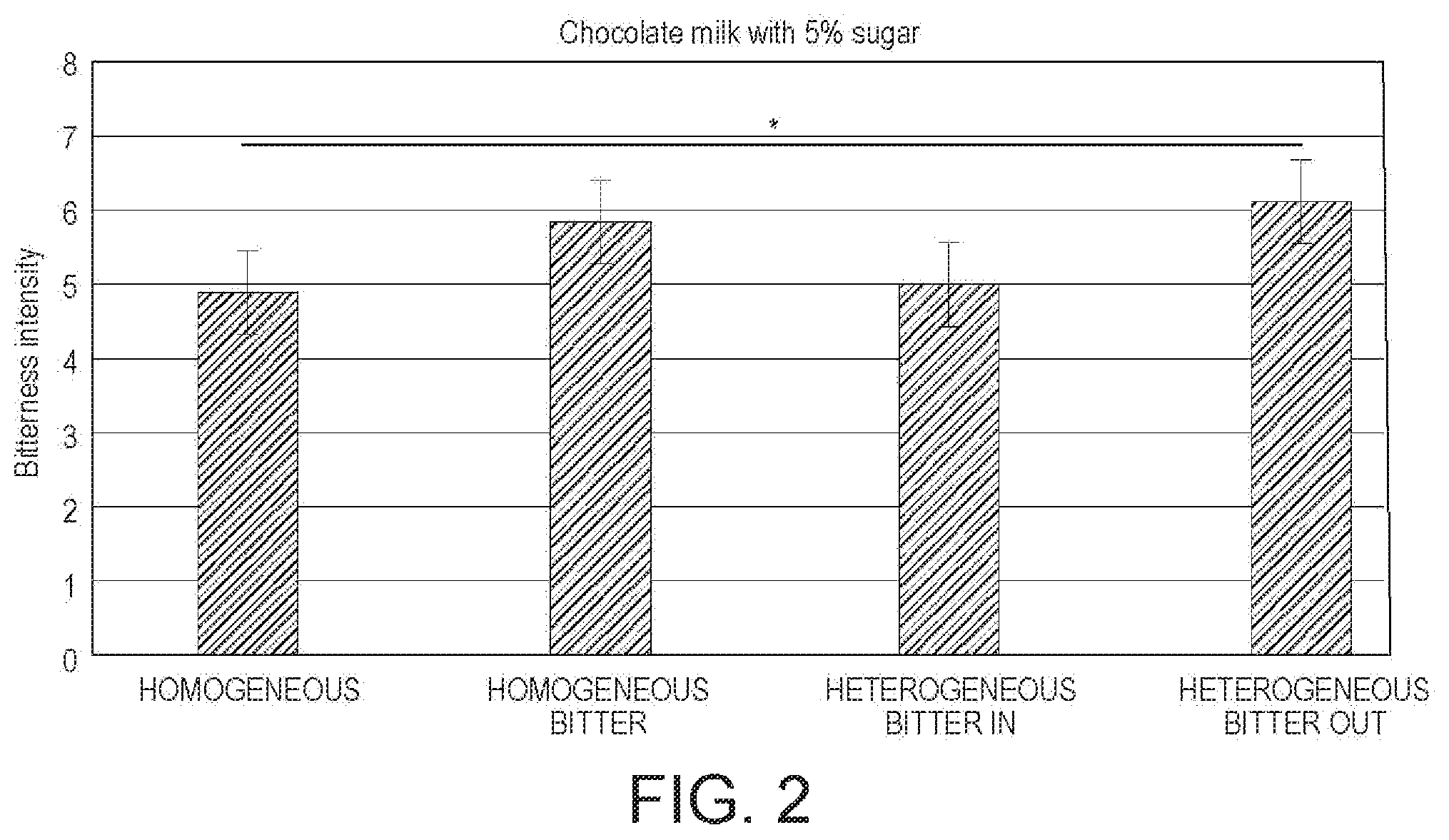 Patent US12338044 Figure 2 – Attachment for a beverage container