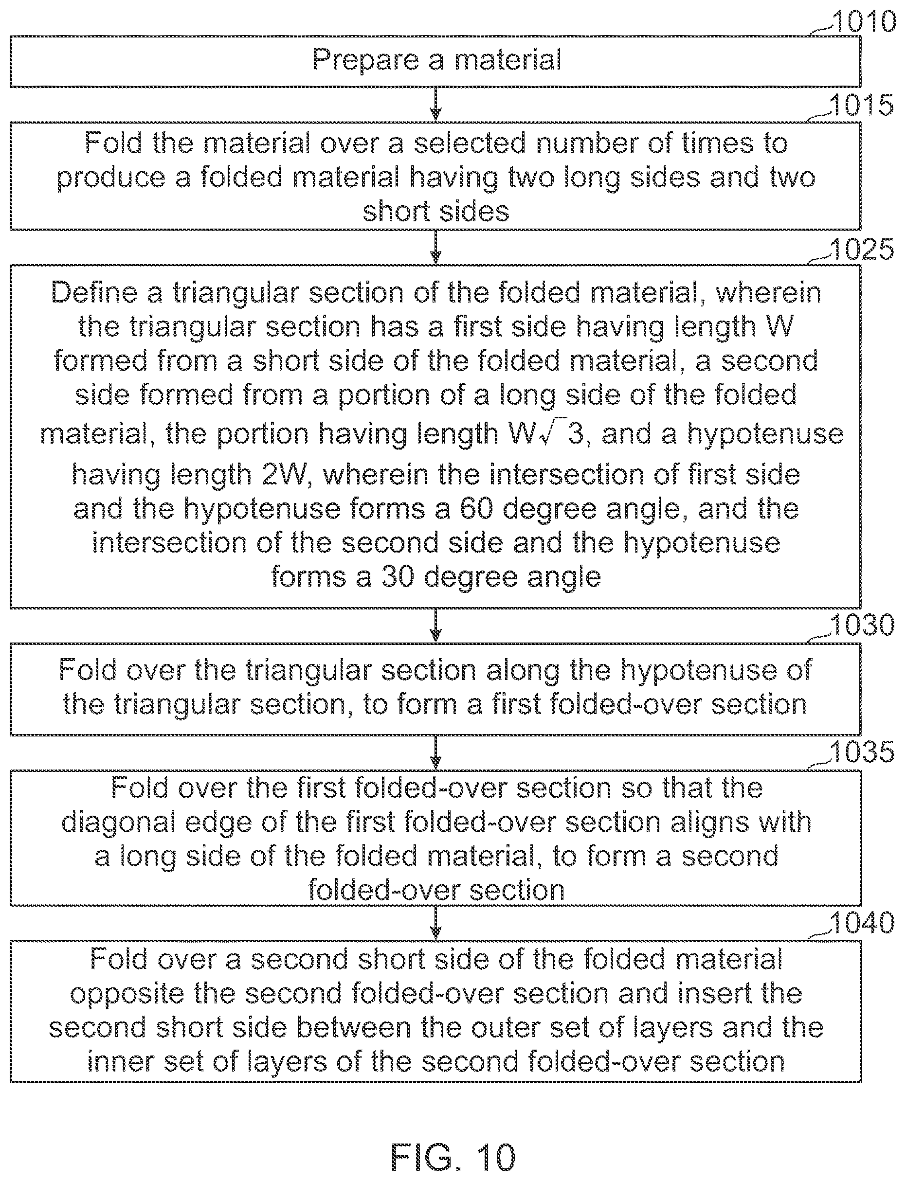 Patent US12338055 Figure 10 – Sleeves for cups and other containers, and methods of manufacturing same