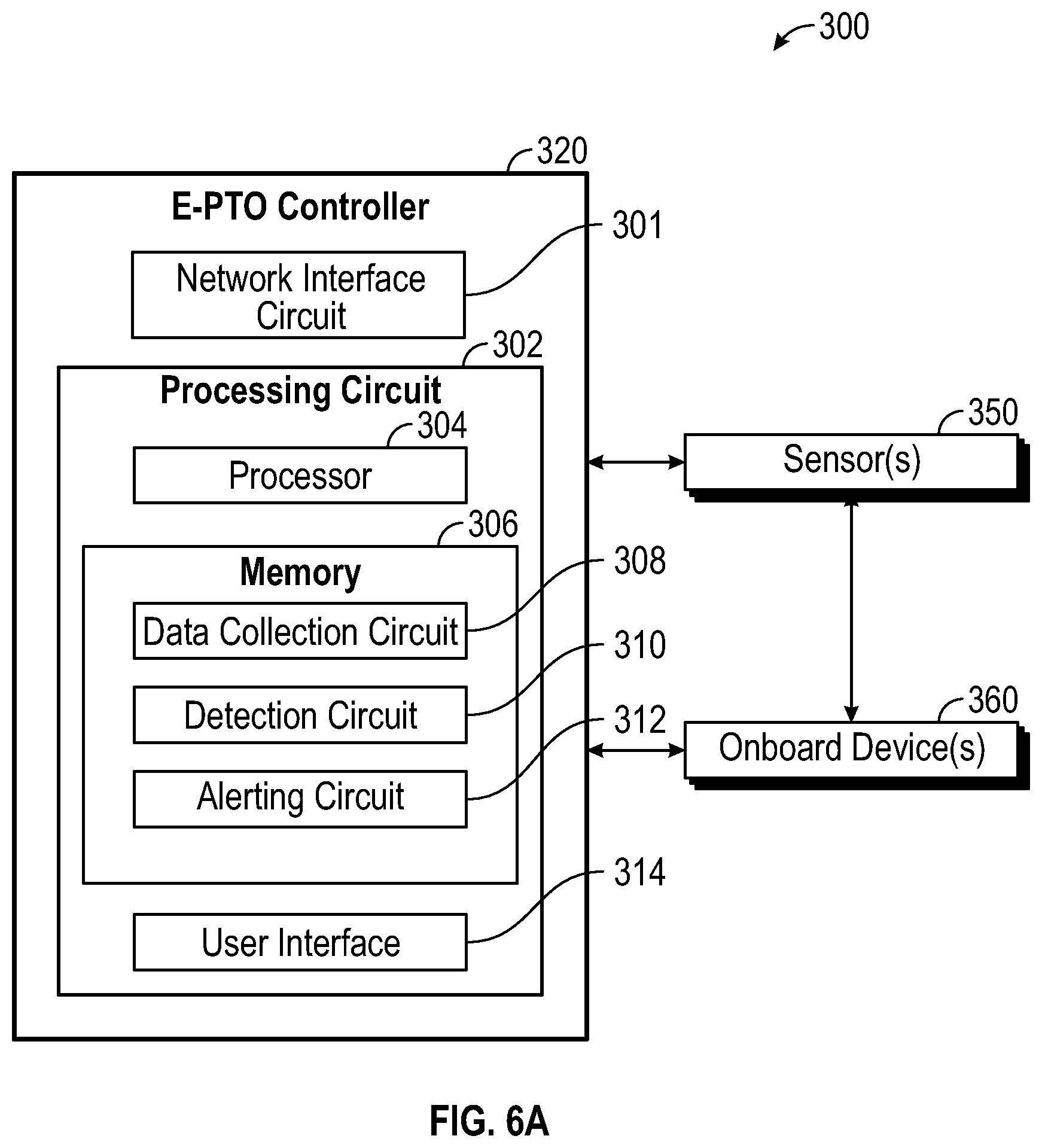 Patent US12338067 Figure 6 – System and method for electronic power take-off controls