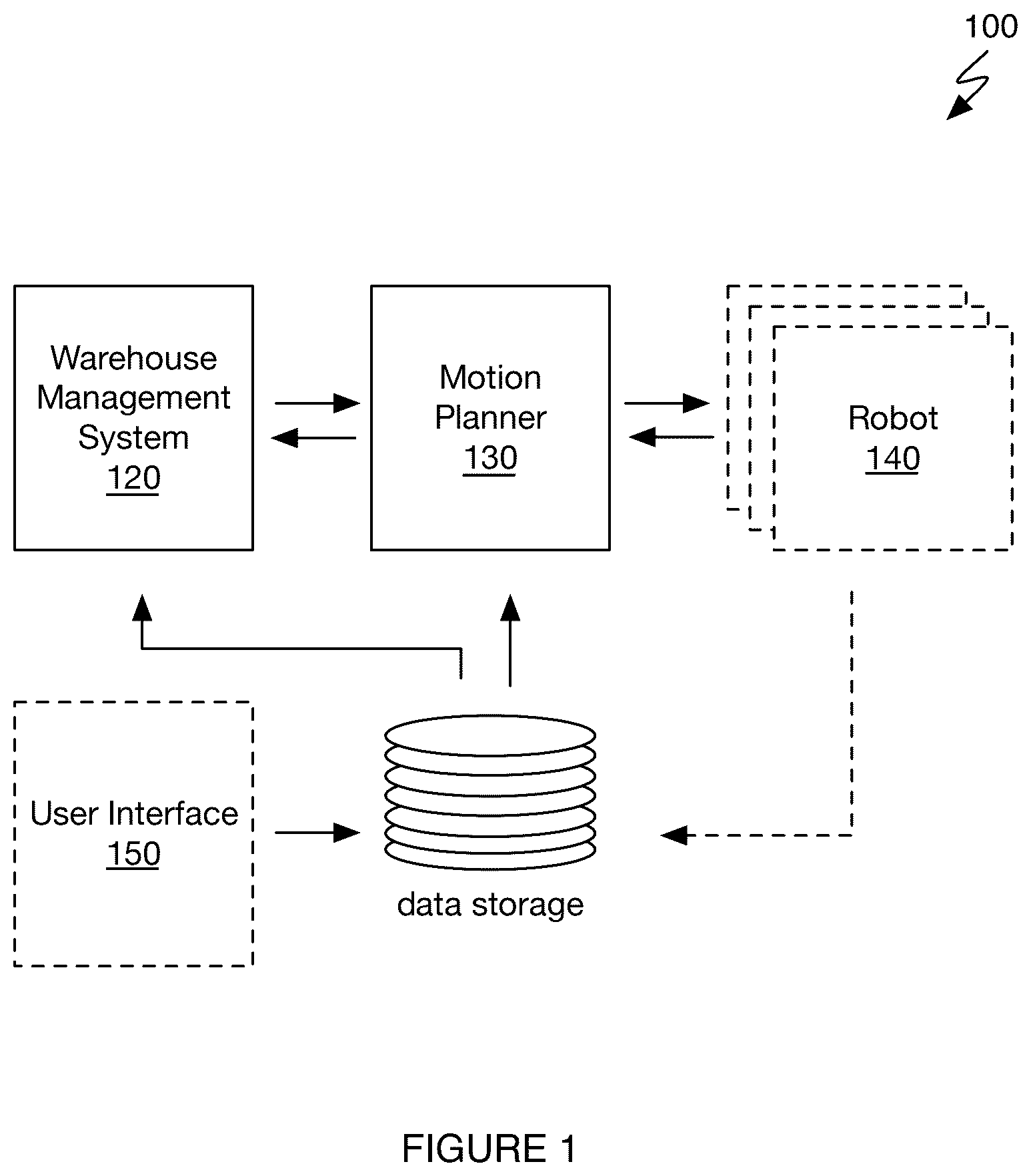 Patent US12338072 Figure 1 – System and/or method for dynamic rebalancing of multi-rack storage