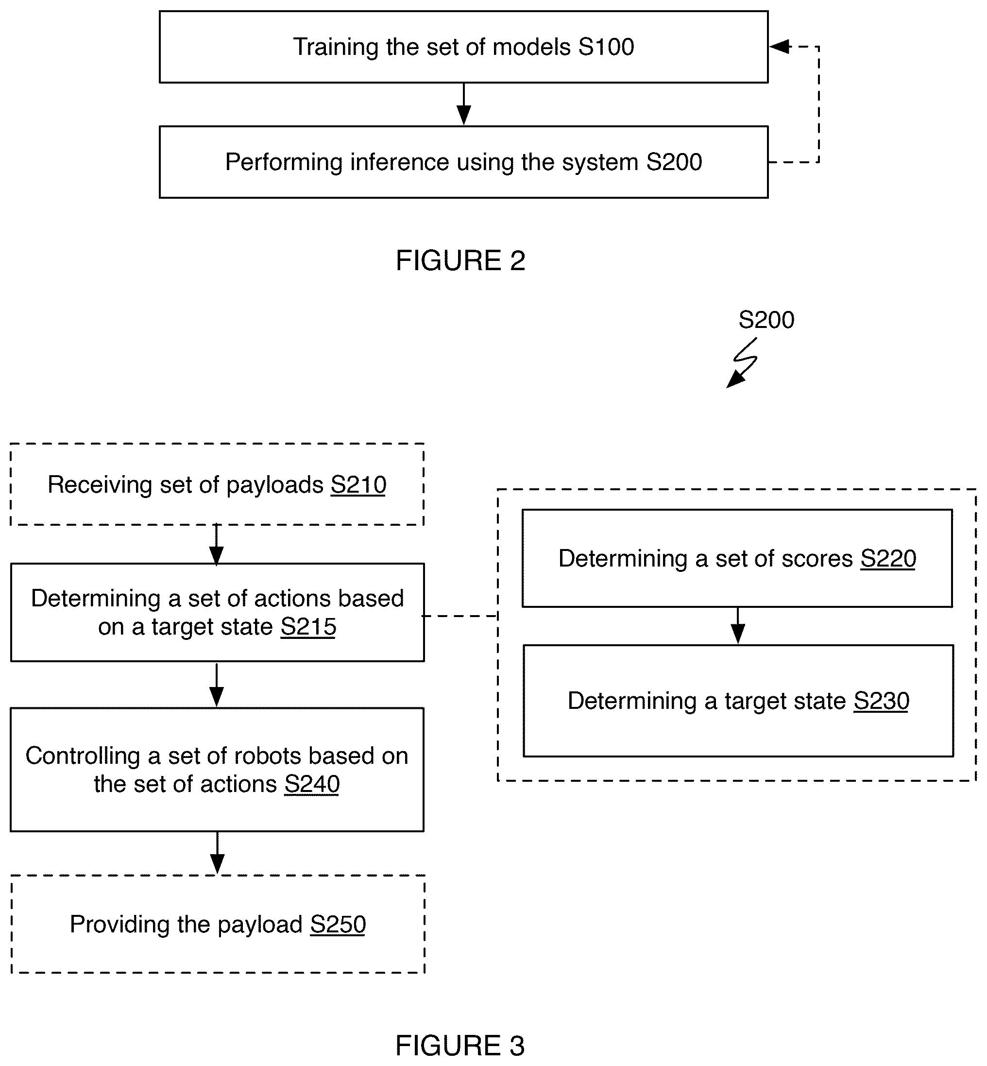 Patent US12338072 Figure 2 – System and/or method for dynamic rebalancing of multi-rack storage