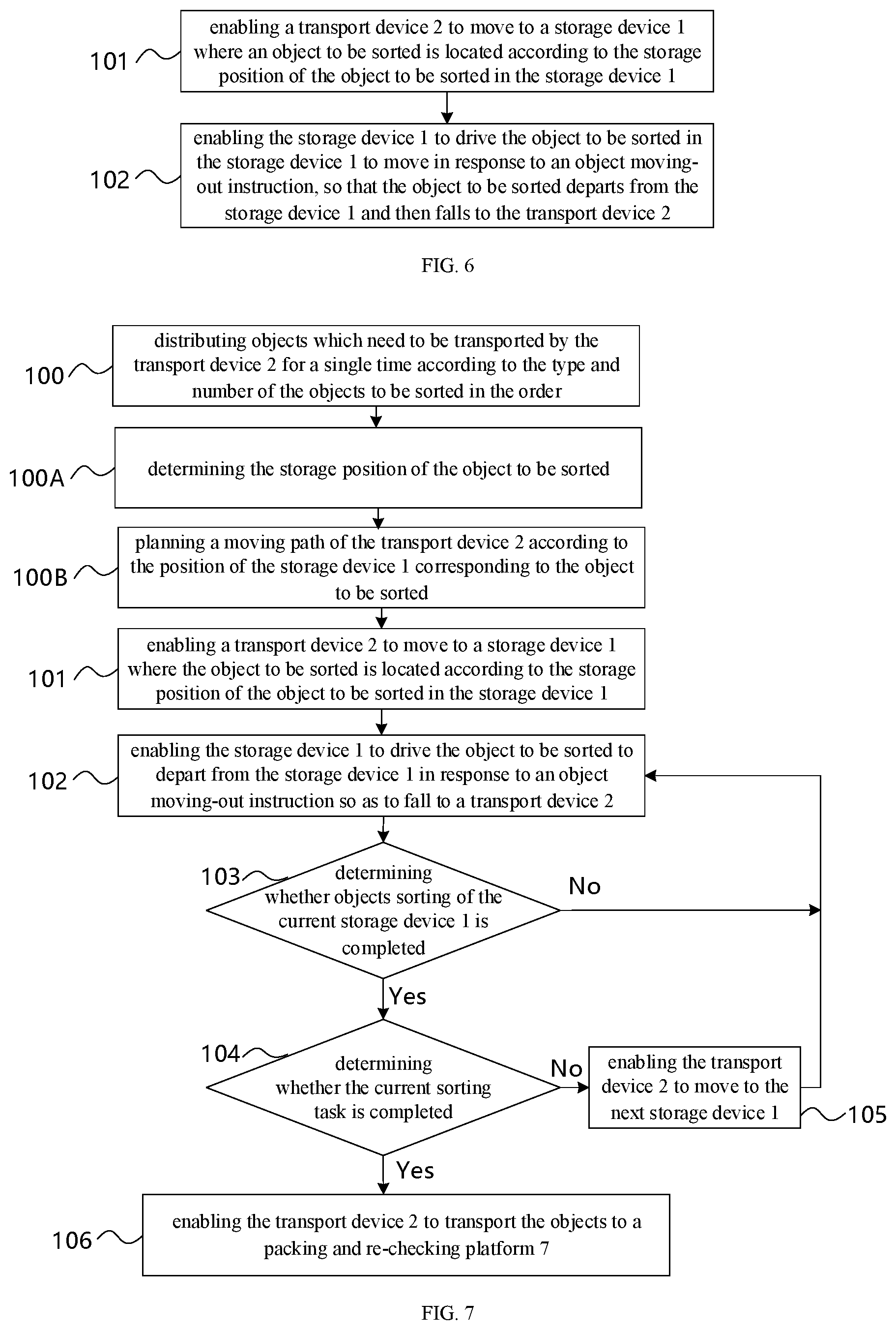 Patent US12338073 Figure 3 – Object sorting system and sorting method