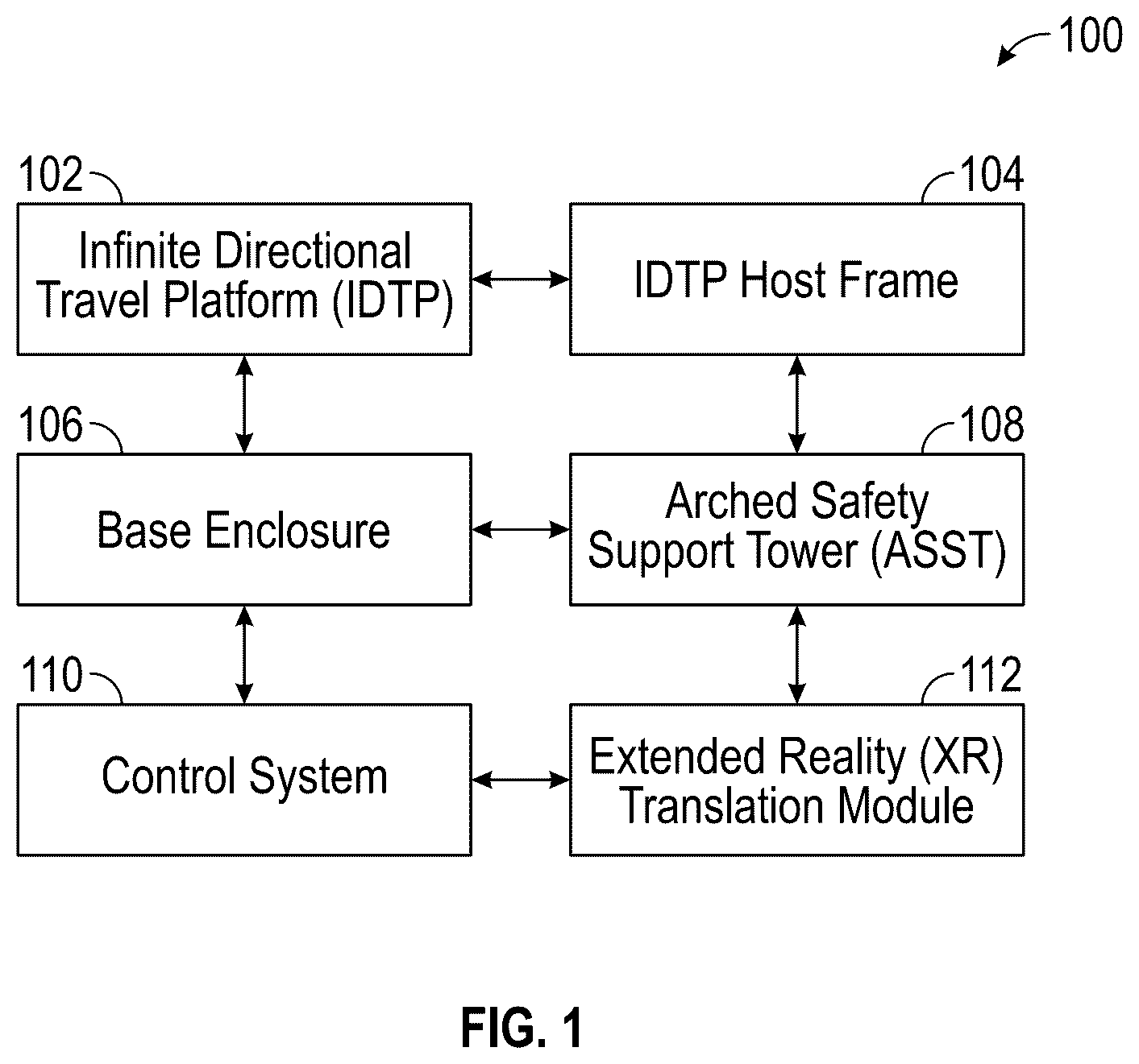 Patent US12338078 Figure 1 – Smart individual motion capture and spatial translation (SIMCAST) system with tensile-flex mesh-tread (TFMT) motion surface
