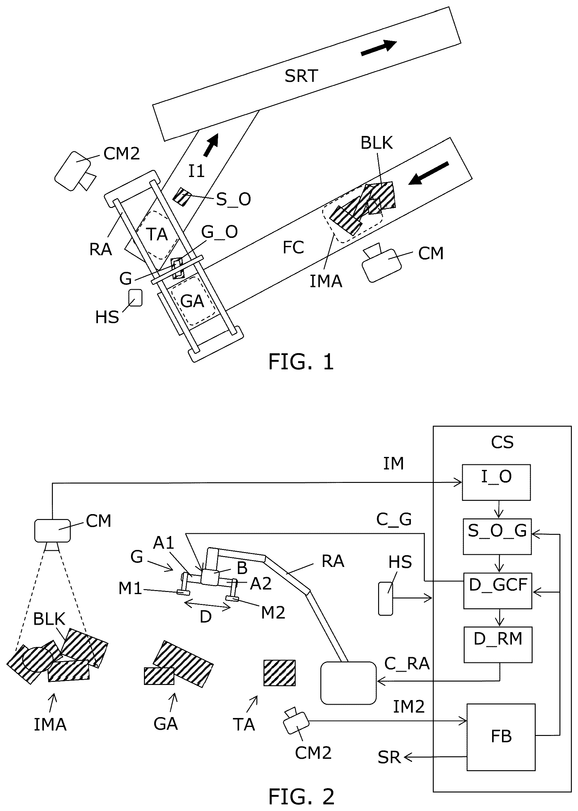 Patent US12338082 Figure 1 – Pick and place robot system, method, use and sorter system
