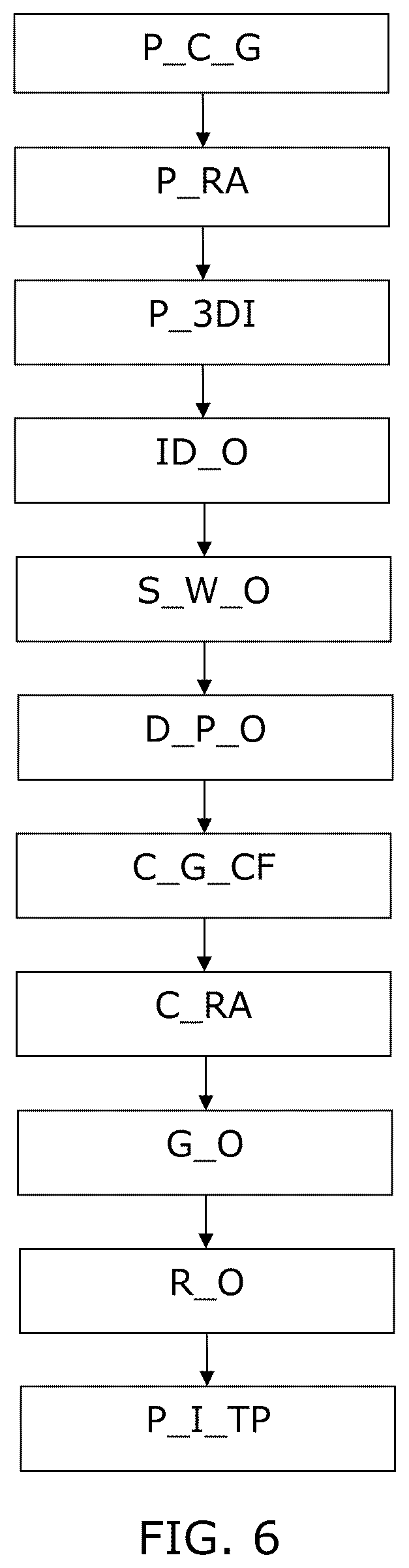 Patent US12338082 Figure 5 – Pick and place robot system, method, use and sorter system