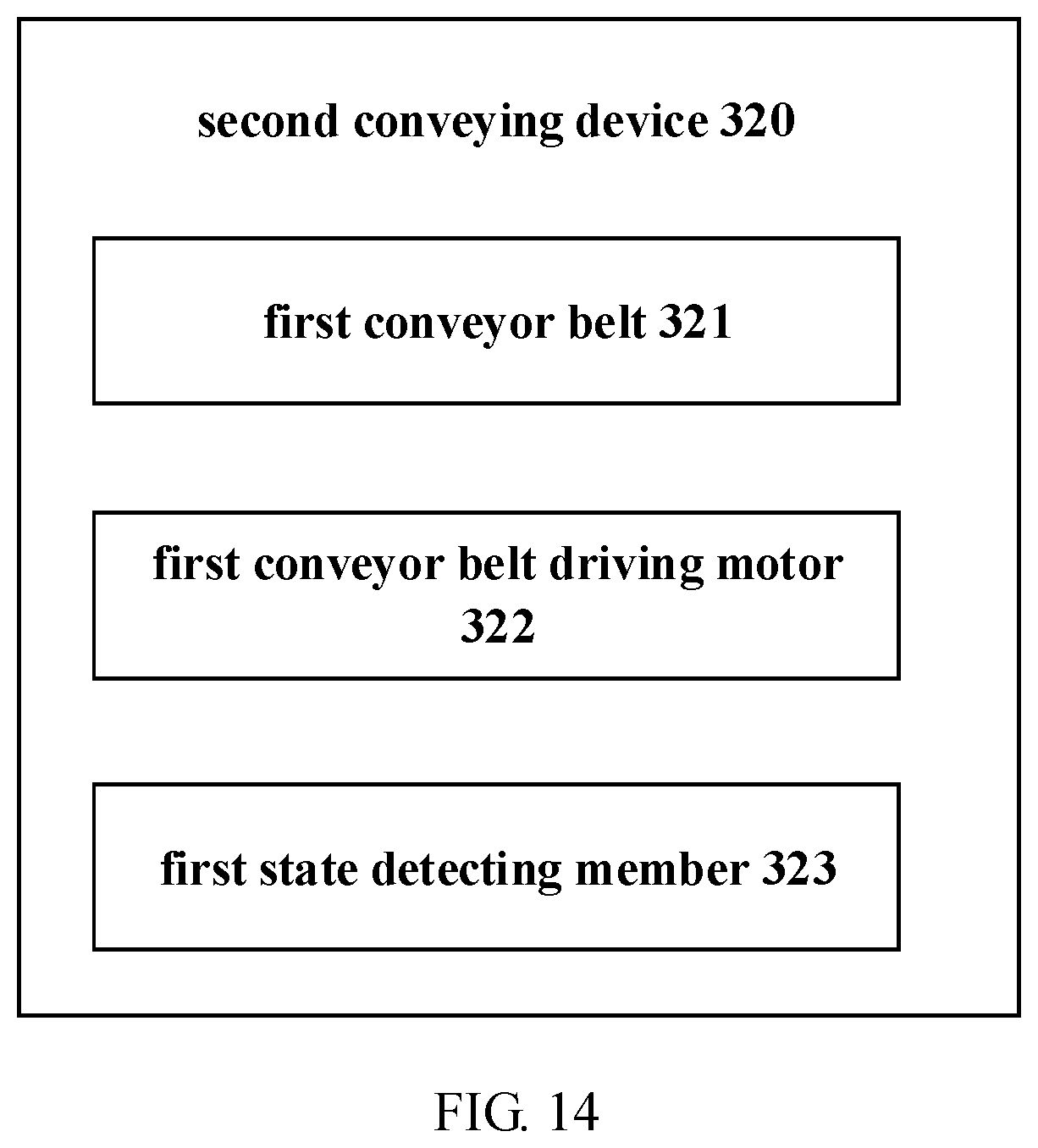 Patent US12338085 Figure 10 – Sand storage and conveying apparatus