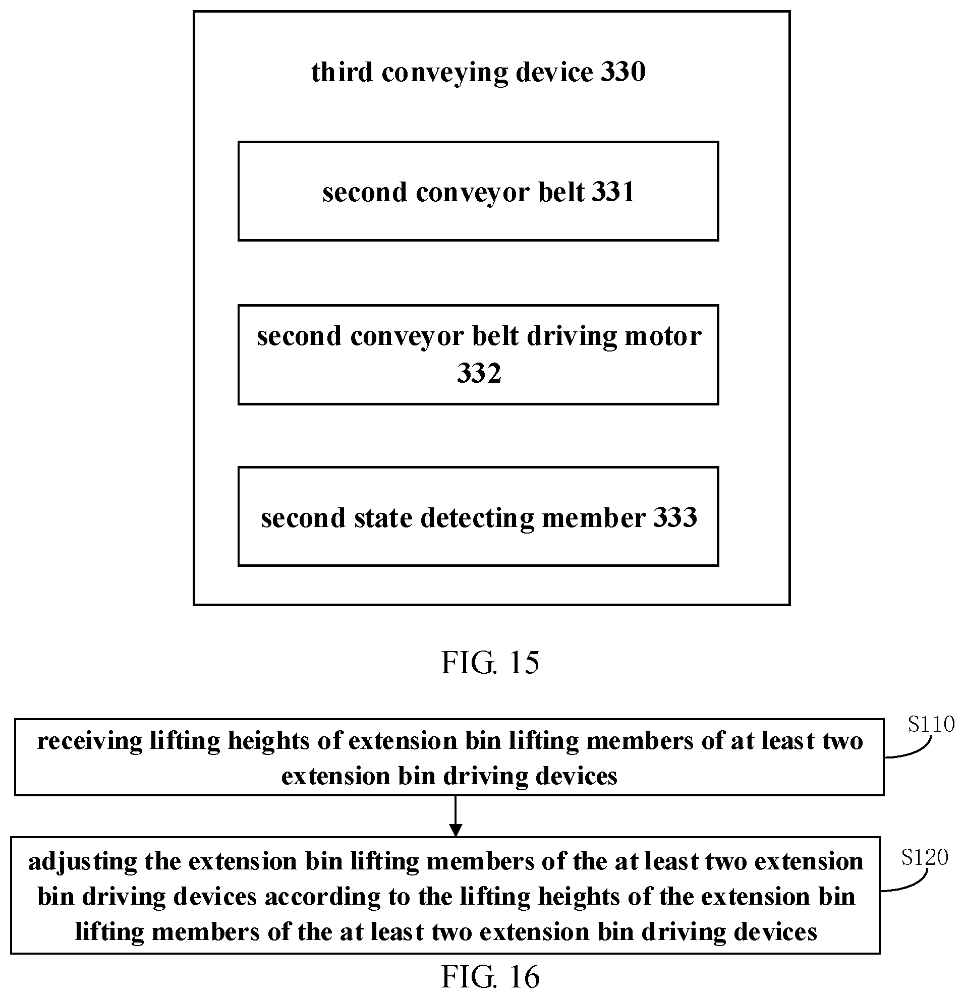 Patent US12338085 Figure 11 – Sand storage and conveying apparatus