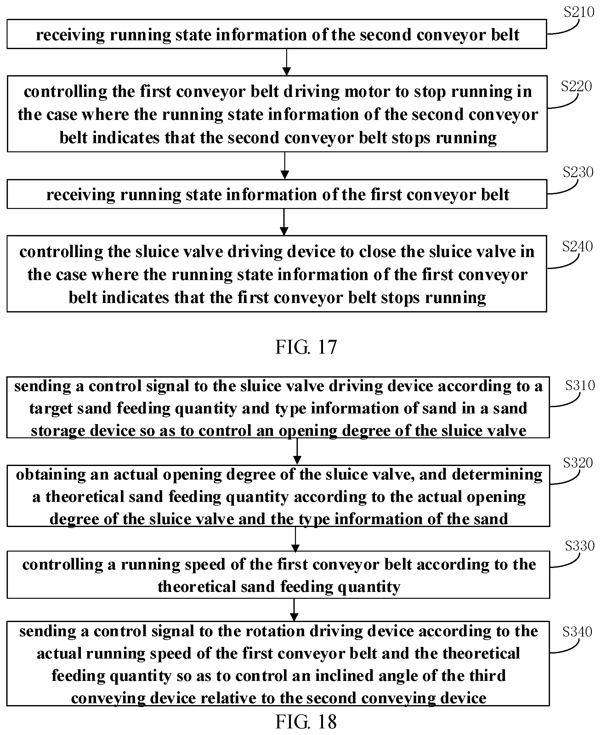 Patent US12338085 Figure 12 – Sand storage and conveying apparatus
