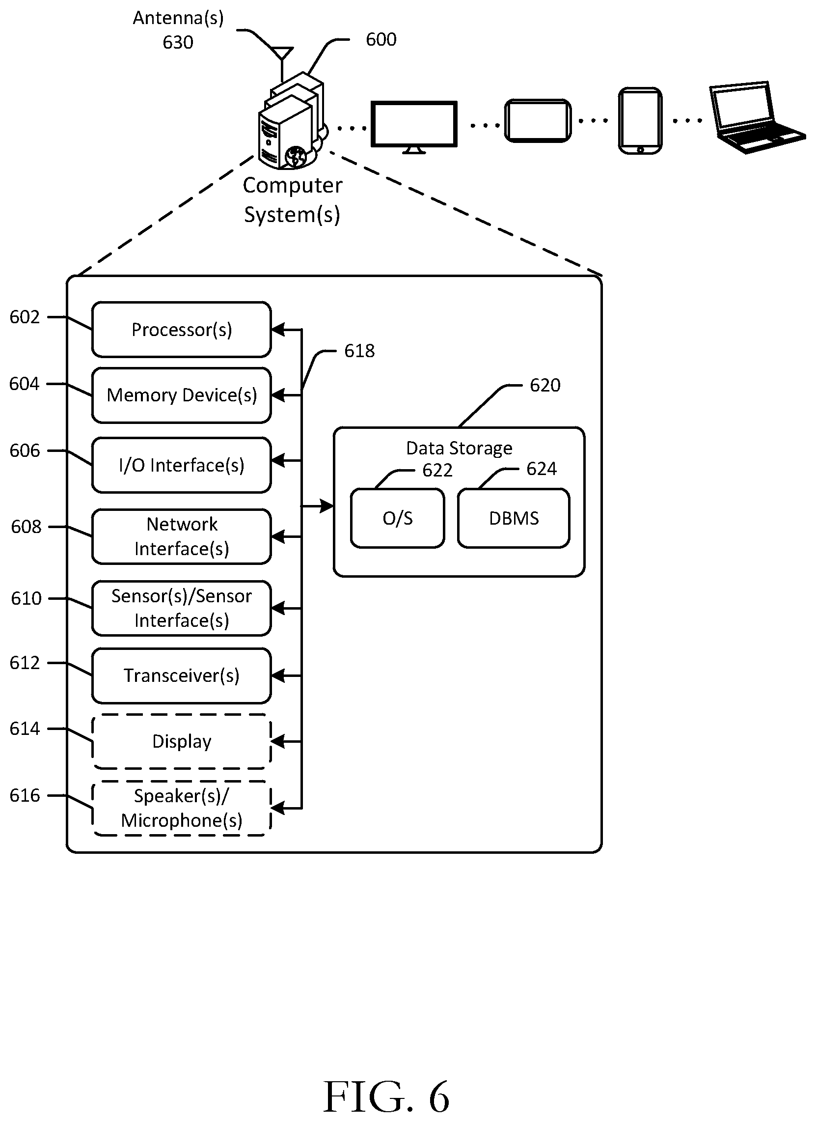 Patent US12338086 Figure 9 – Container unloading systems for various container types