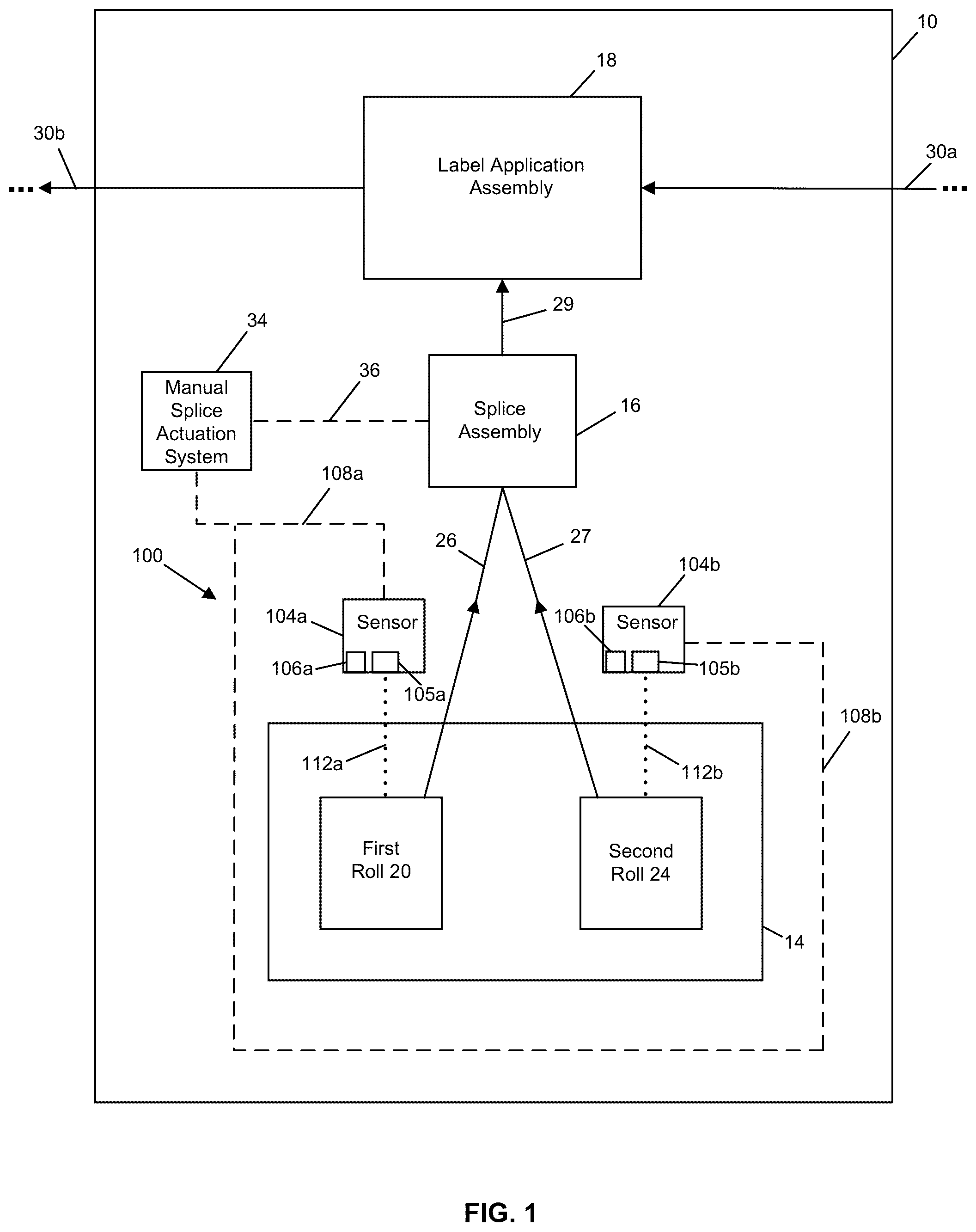 Patent US12338091 Figure 1 – System for reducing rolled stock waste