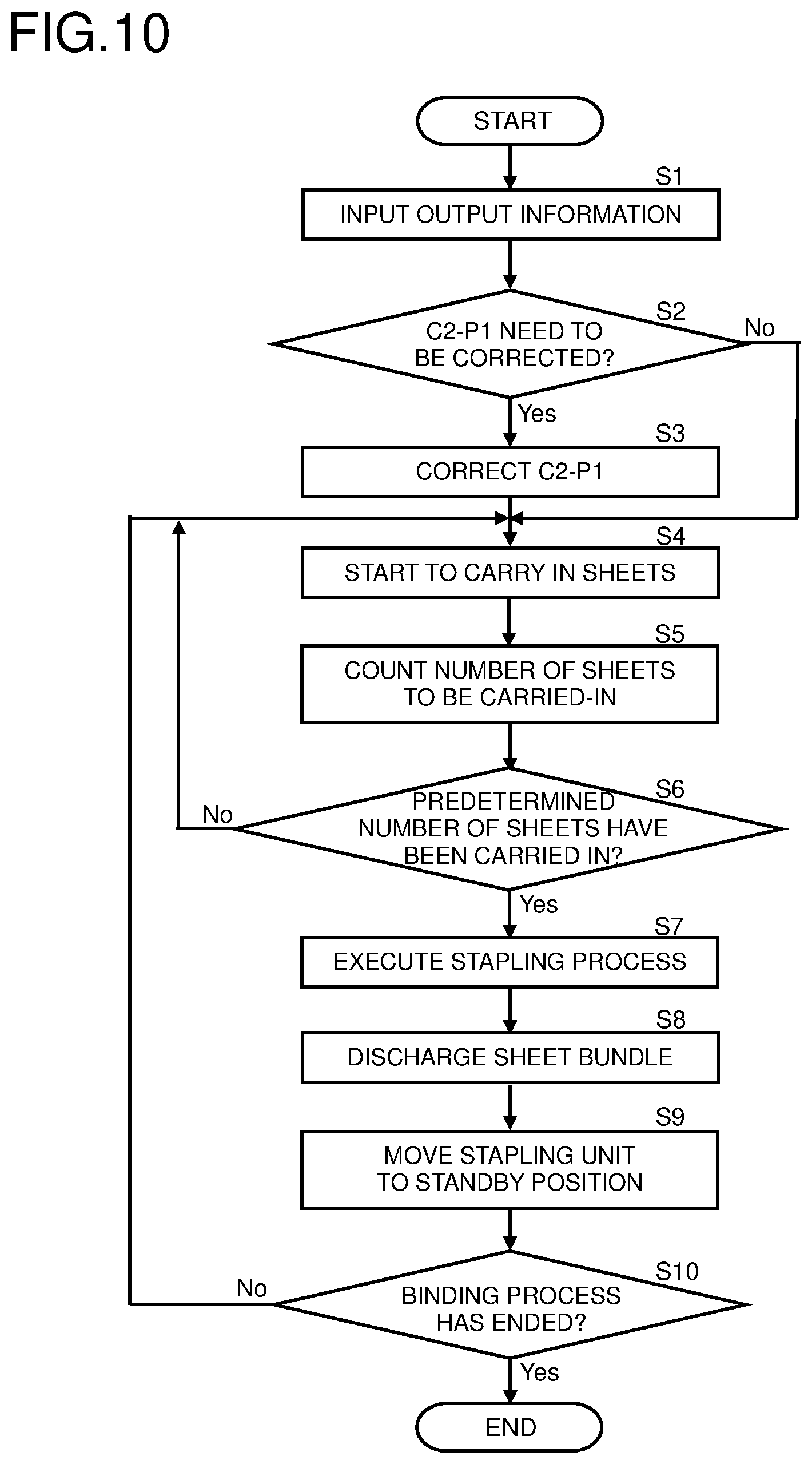 Patent US12338096 Figure 8 – Sheet post-processing apparatus and image forming system including the apparatus