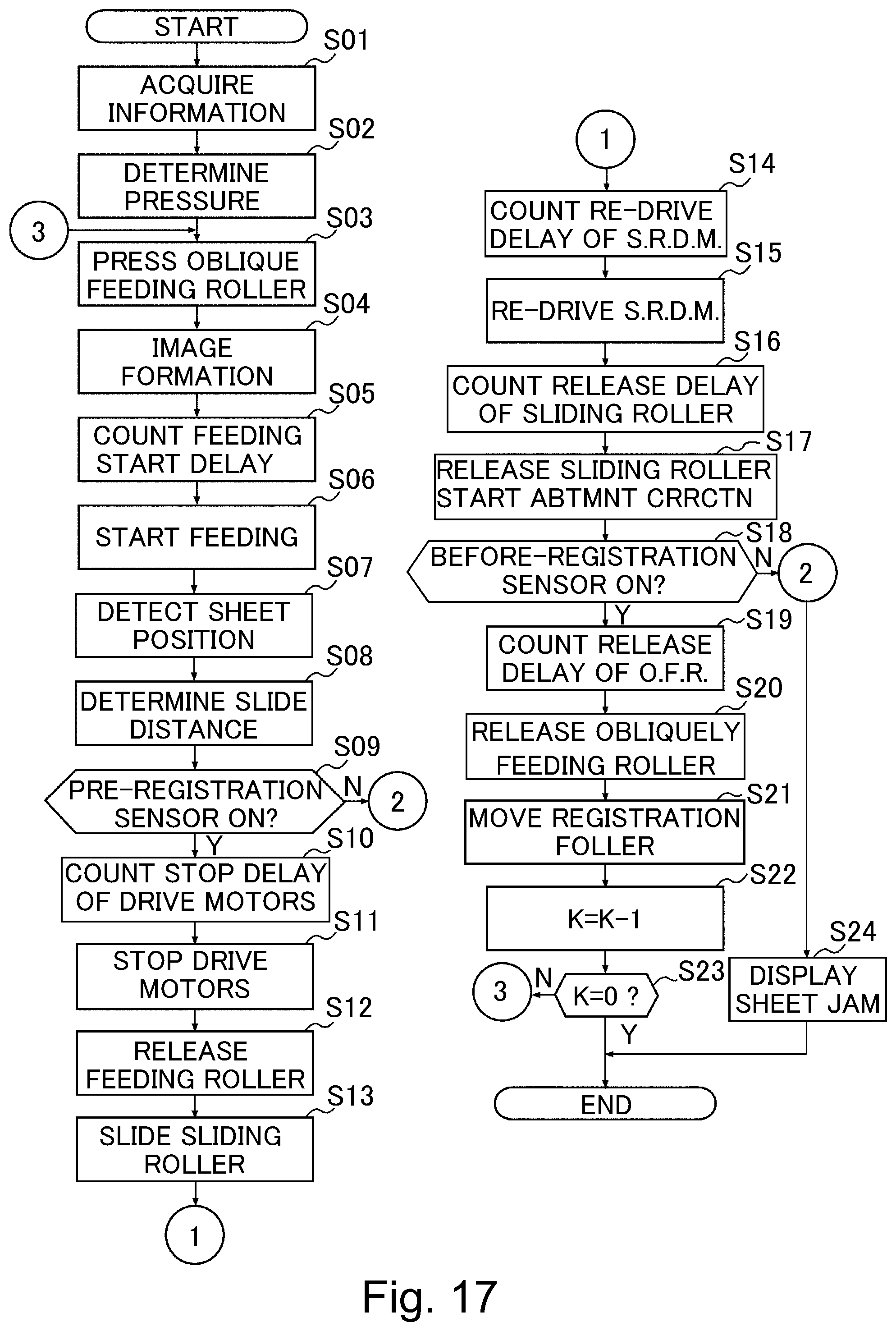 Patent US12338099 Figure 17 – Sheet feeding device and image forming apparatus