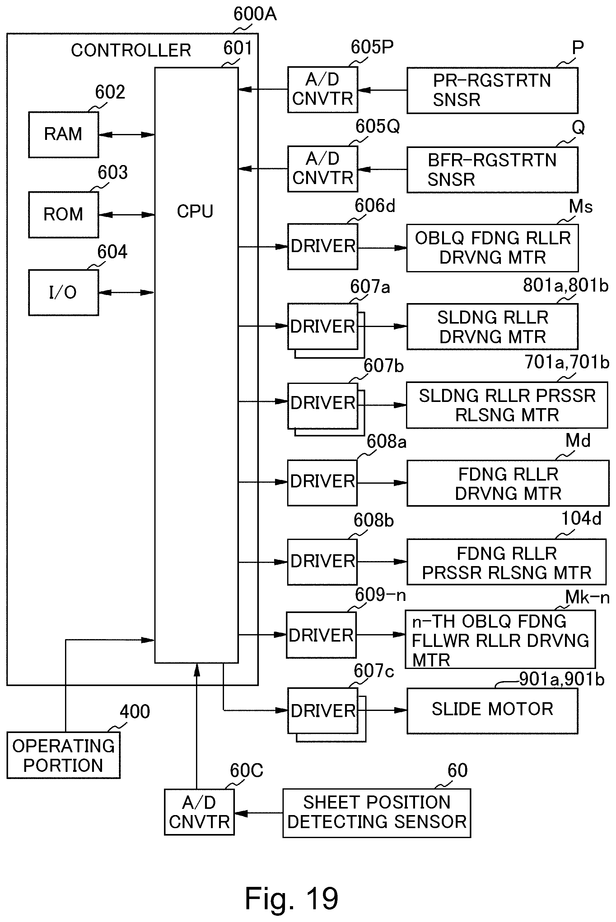 Patent US12338099 Figure 19 – Sheet feeding device and image forming apparatus