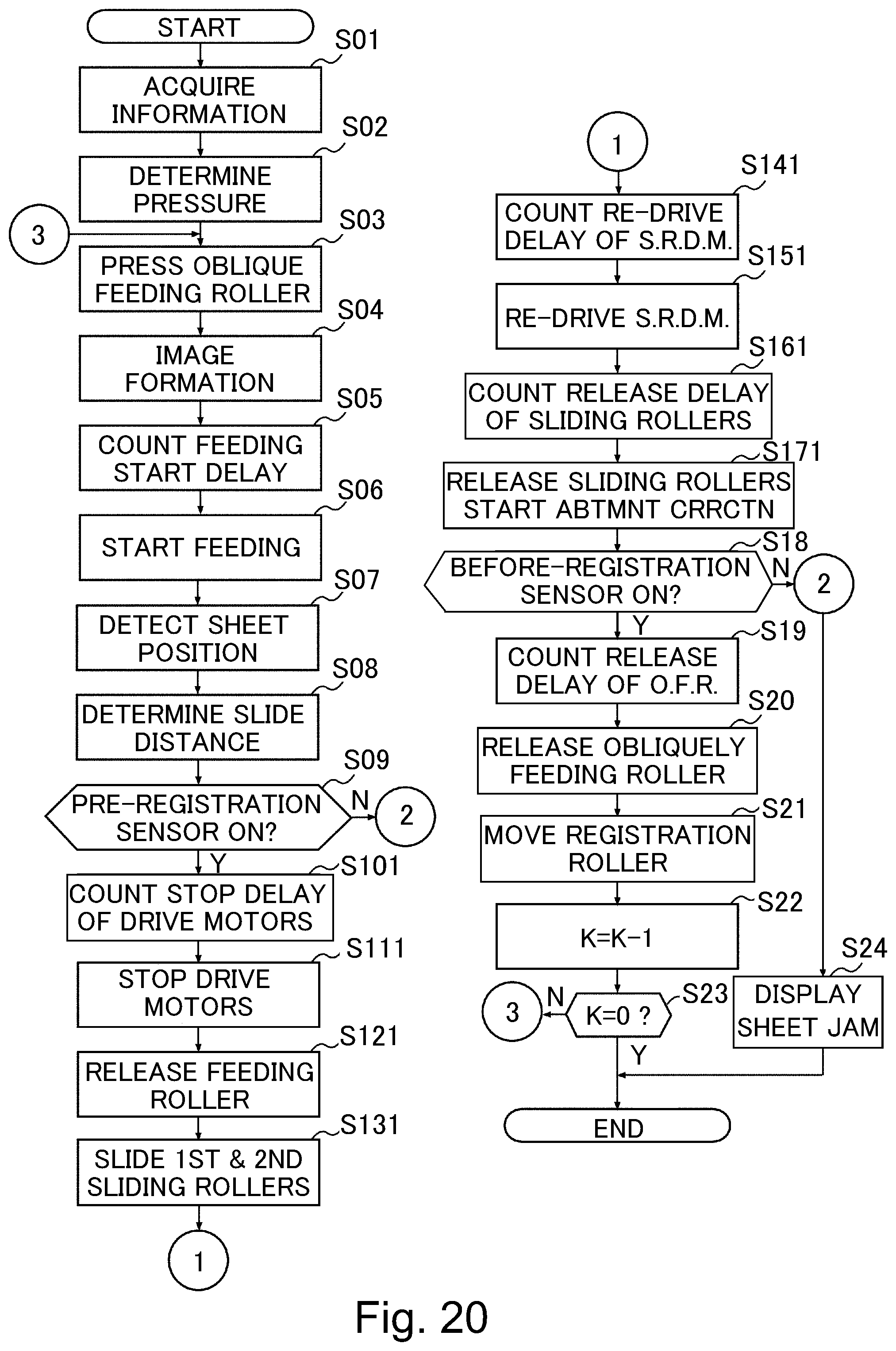 Patent US12338099 Figure 20 – Sheet feeding device and image forming apparatus
