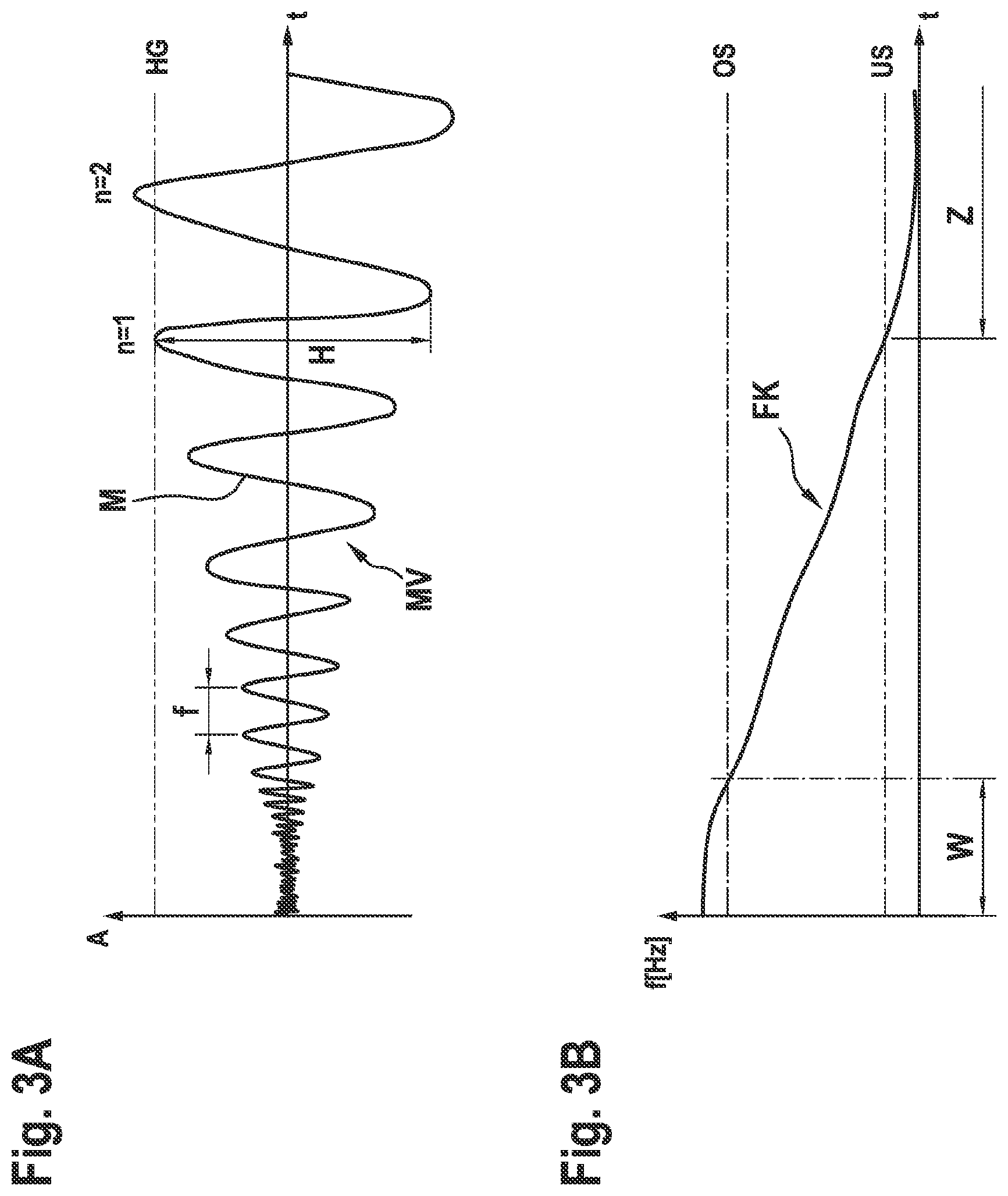 Patent US12338101 Figure 3 – Handrail tension monitoring device for a passenger transport system