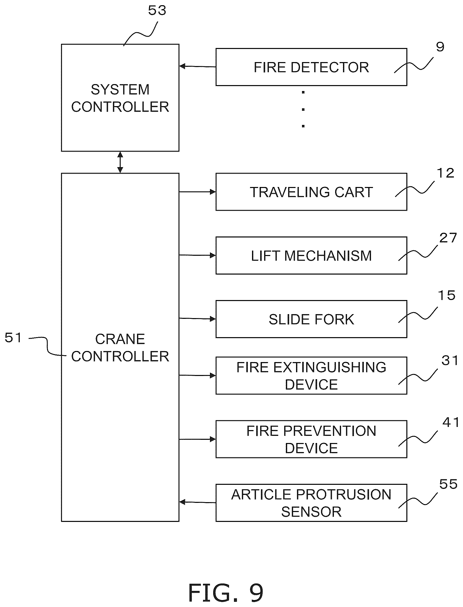 Patent US12338111 Figure 7 – Stacker crane
