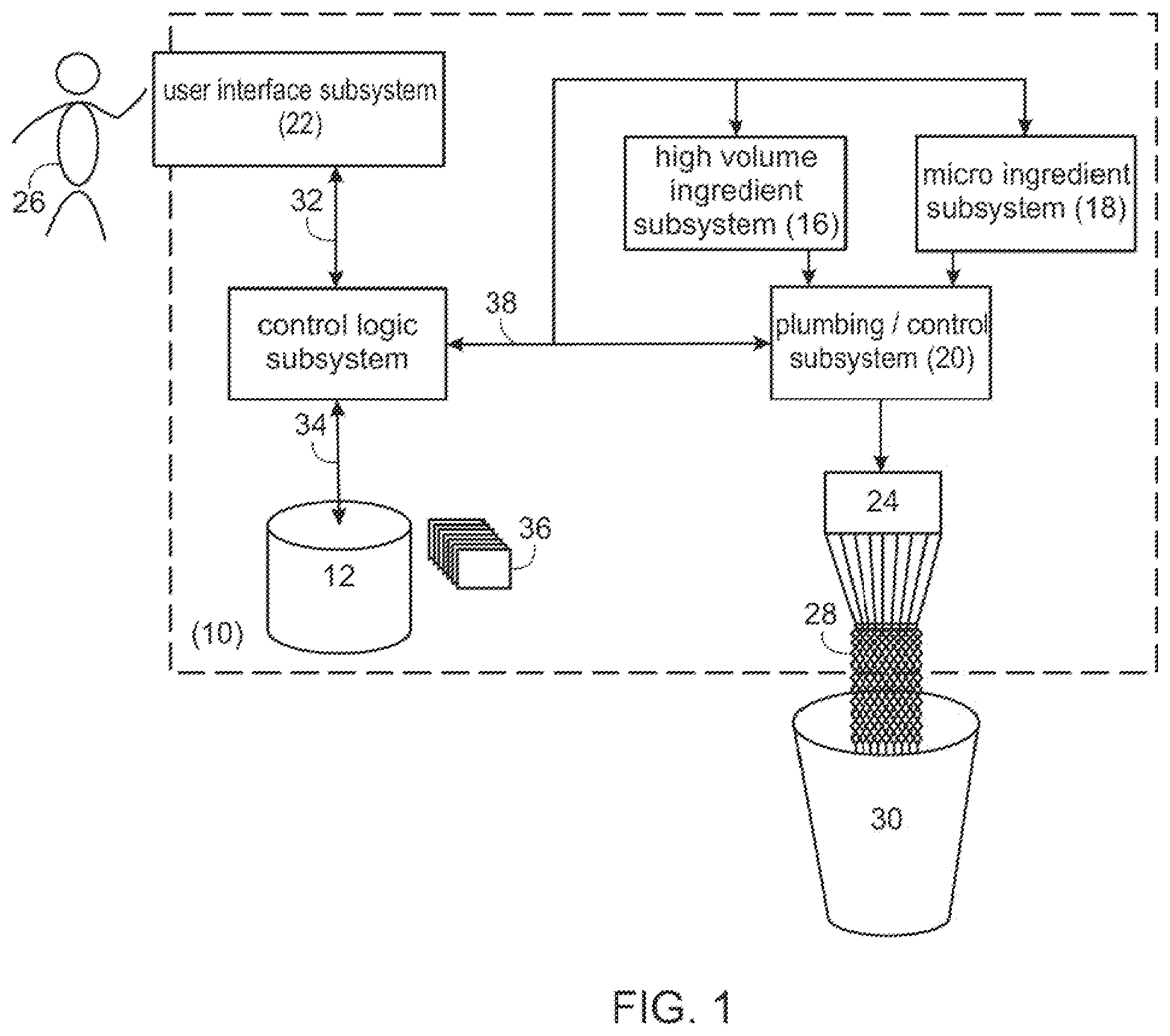 Patent US12338116 Figure 1 – Product dispensing system