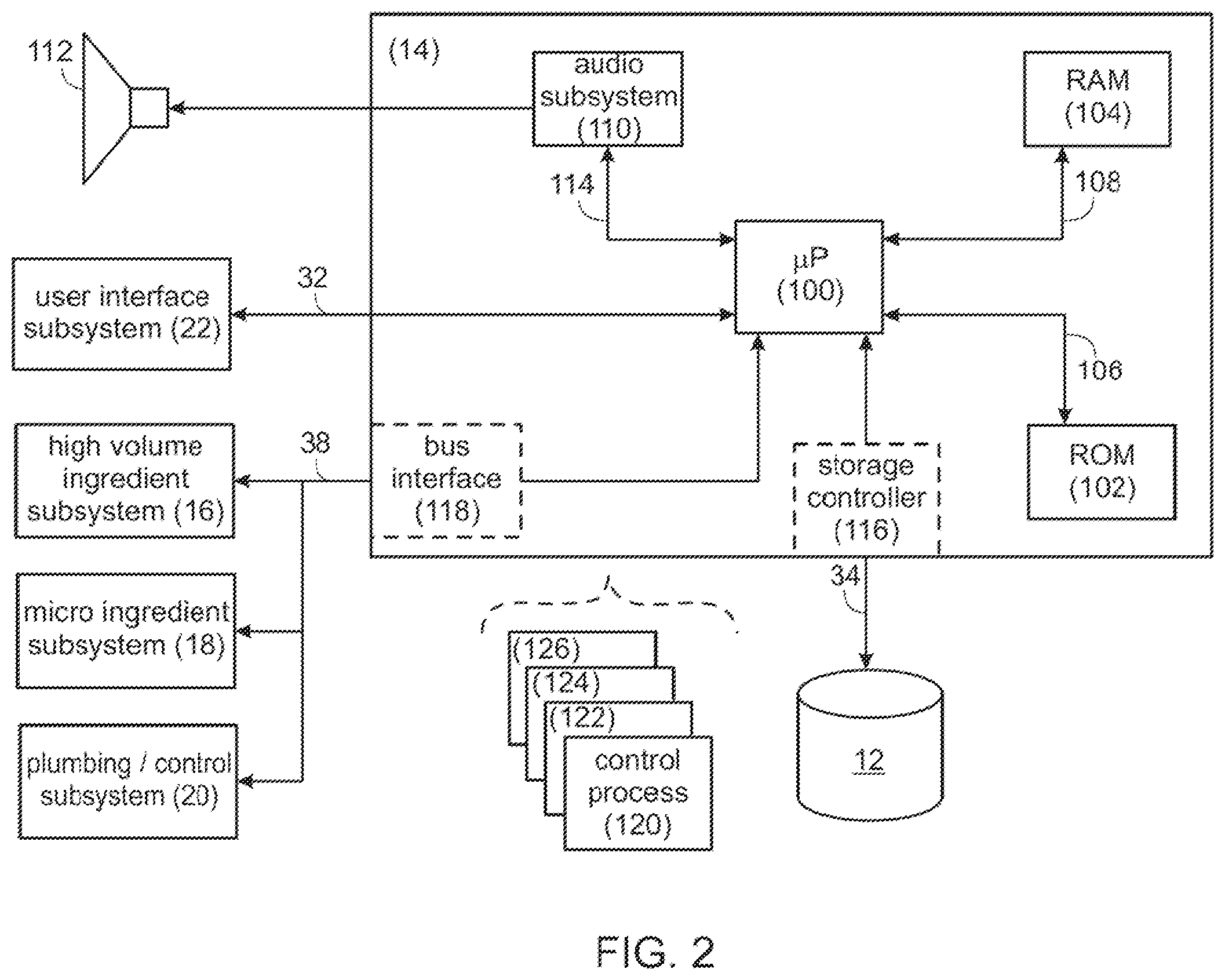 Patent US12338116 Figure 2 – Product dispensing system