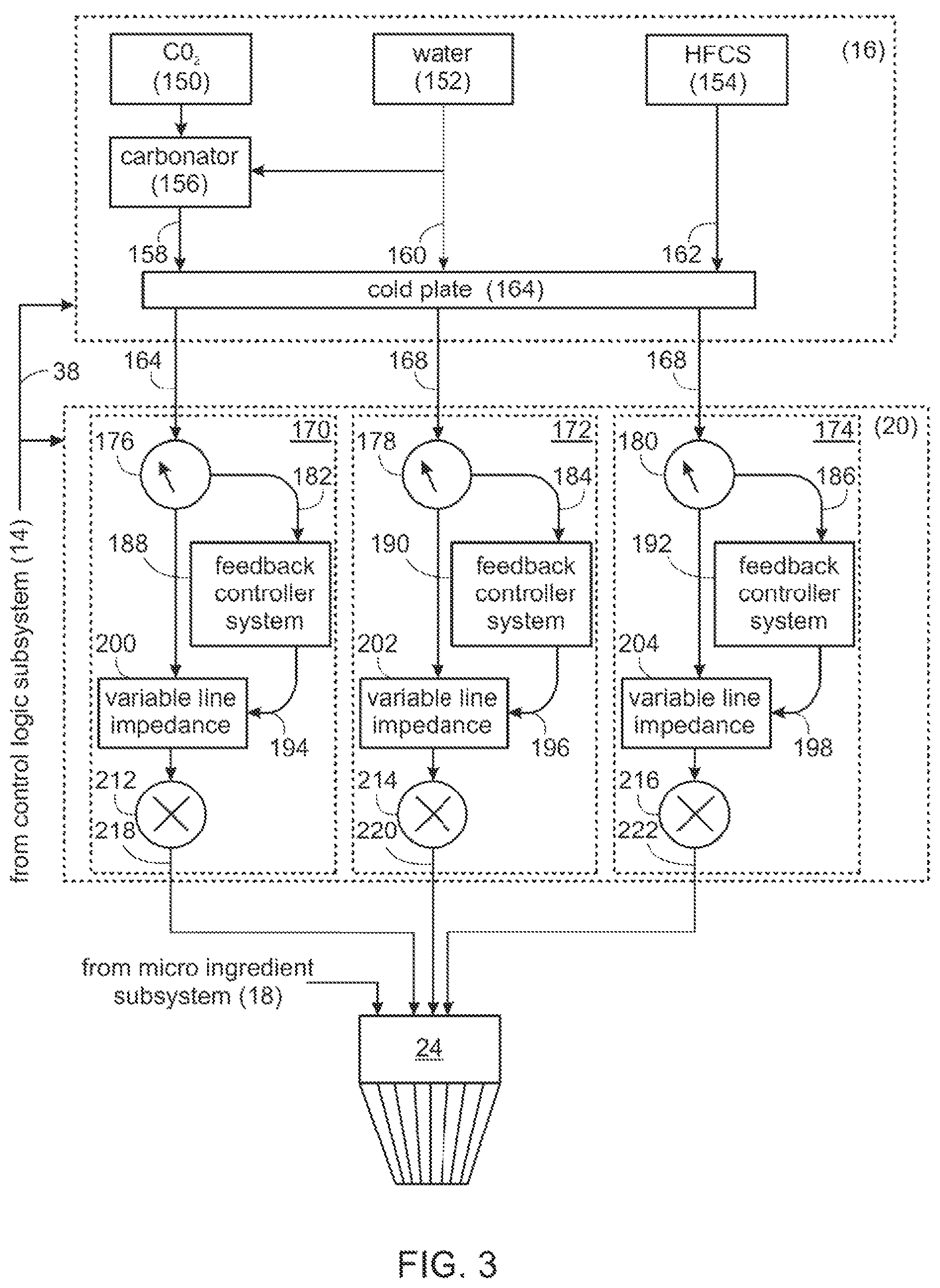 Patent US12338116 Figure 3 – Product dispensing system