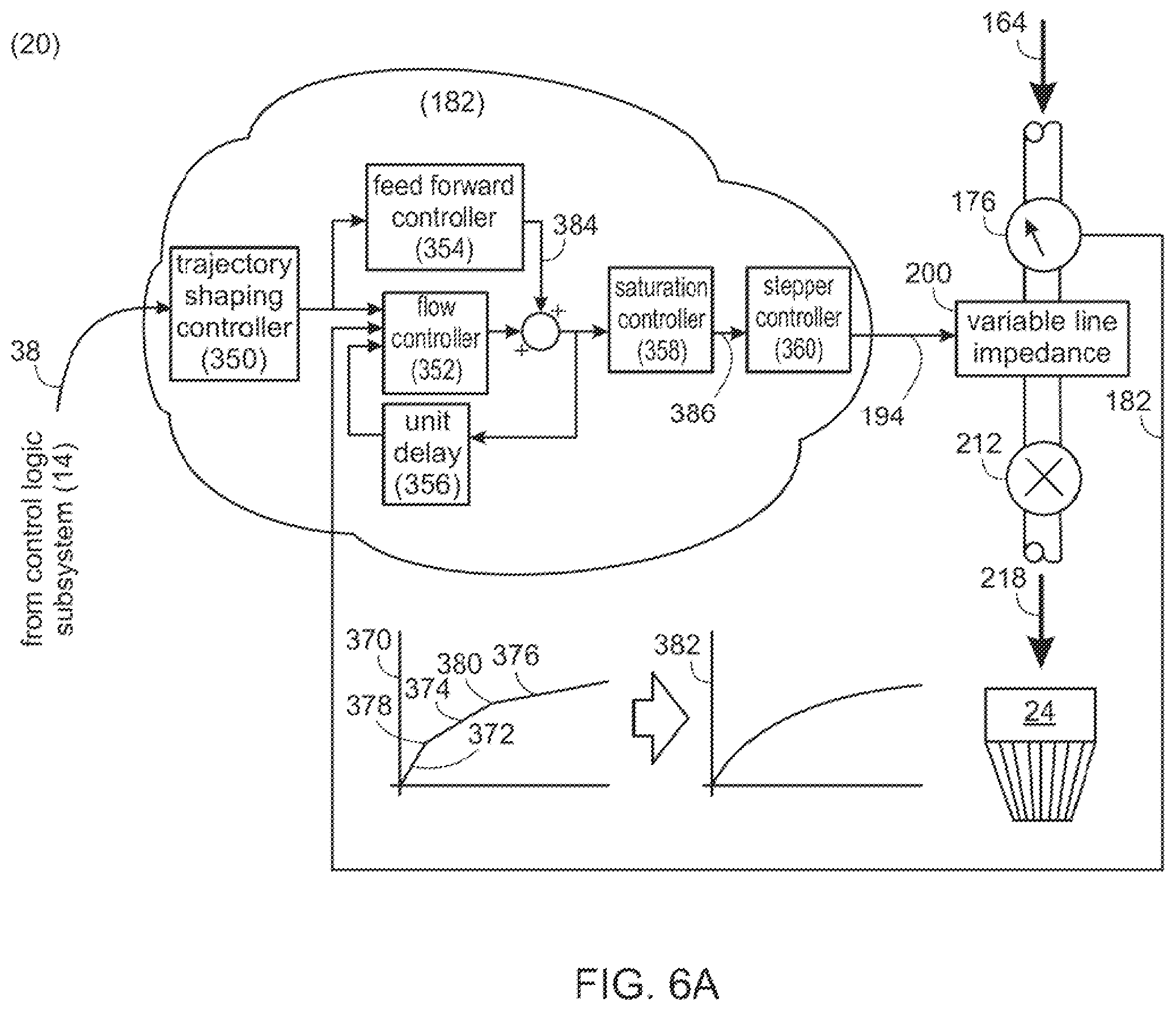 Patent US12338116 Figure 9 – Product dispensing system