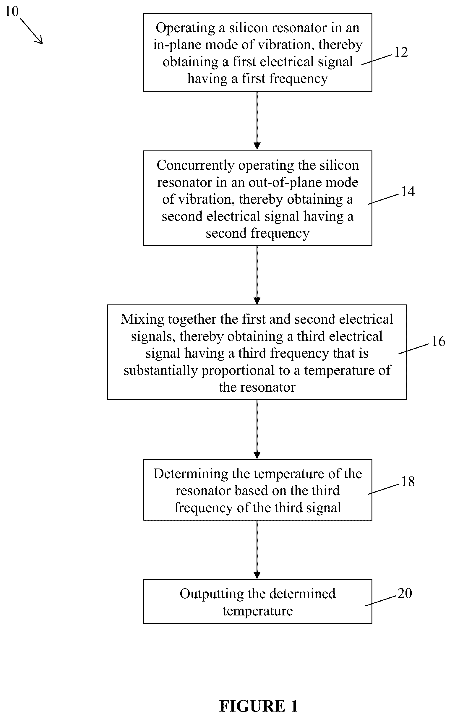 Patent US12338119 Figure 1 – Dual-output microelectromechanical resonator and method of manufacture and operation thereof
