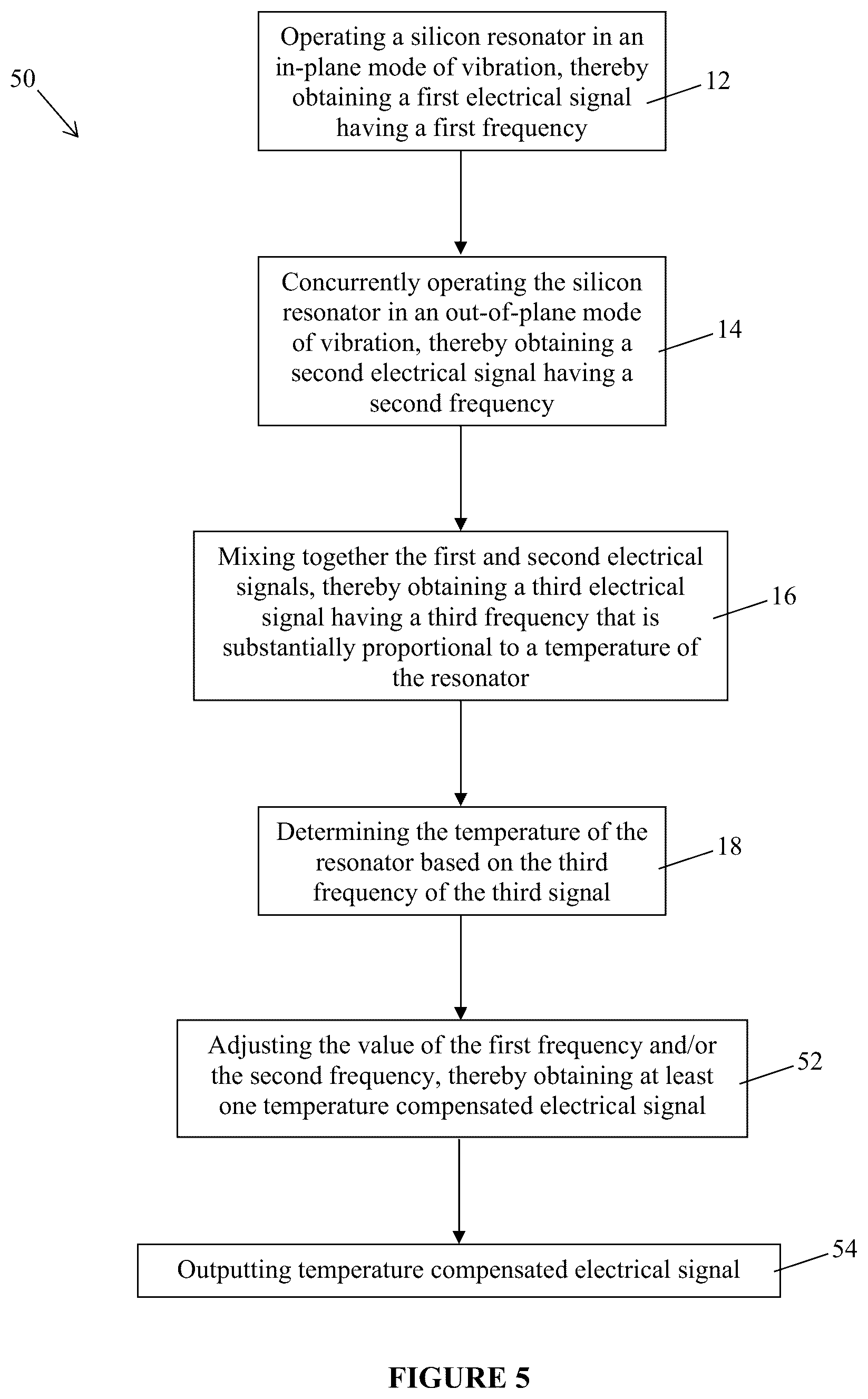 Patent US12338119 Figure 6 – Dual-output microelectromechanical resonator and method of manufacture and operation thereof