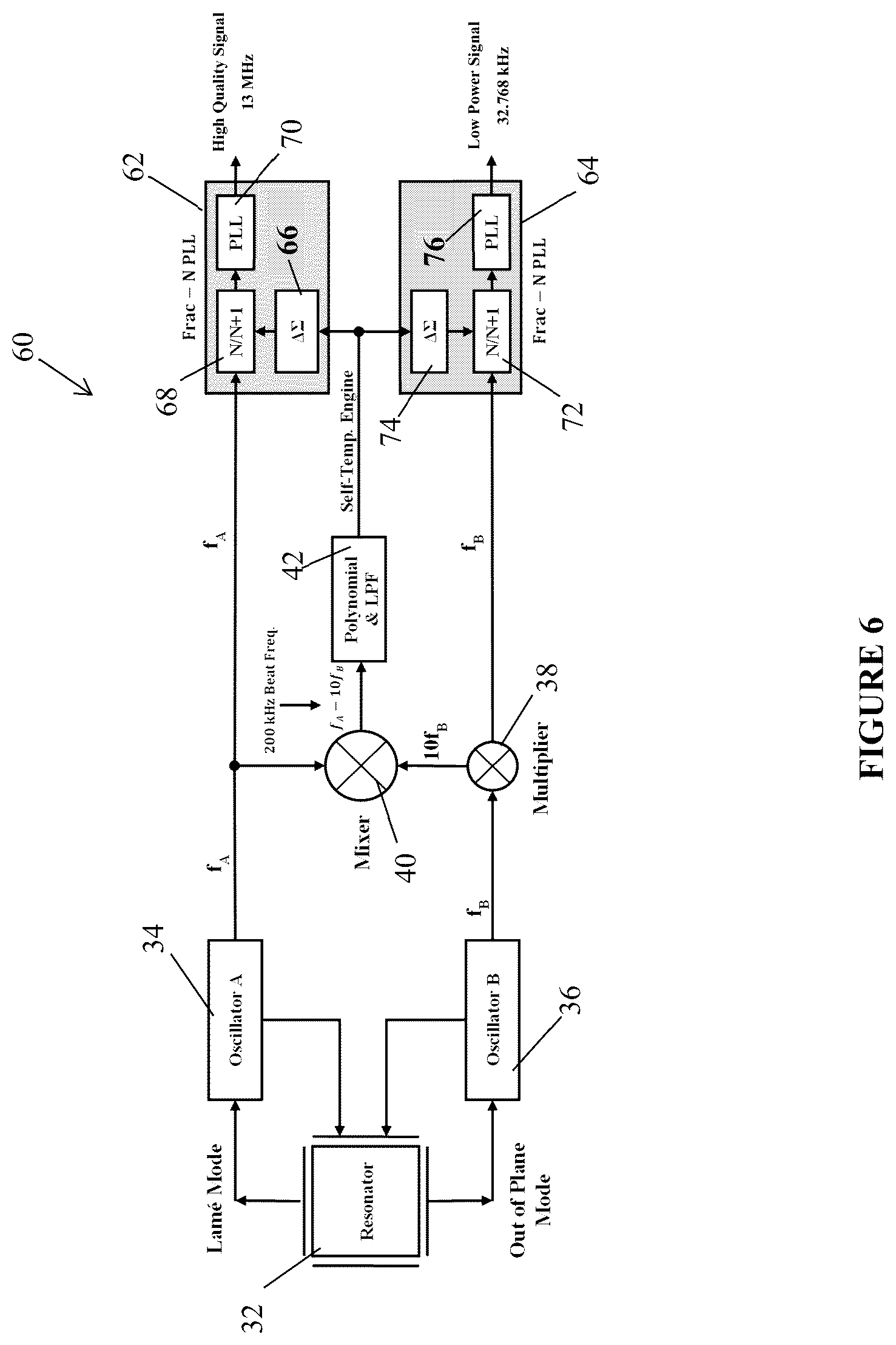 Patent US12338119 Figure 7 – Dual-output microelectromechanical resonator and method of manufacture and operation thereof