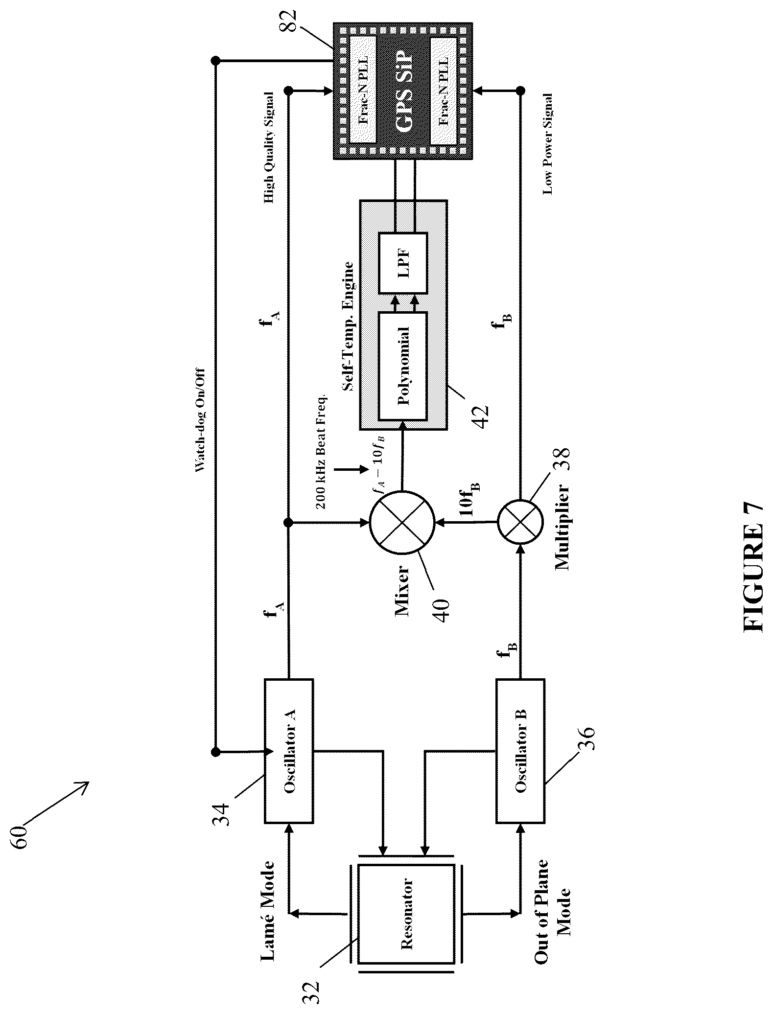 Patent US12338119 Figure 8 – Dual-output microelectromechanical resonator and method of manufacture and operation thereof