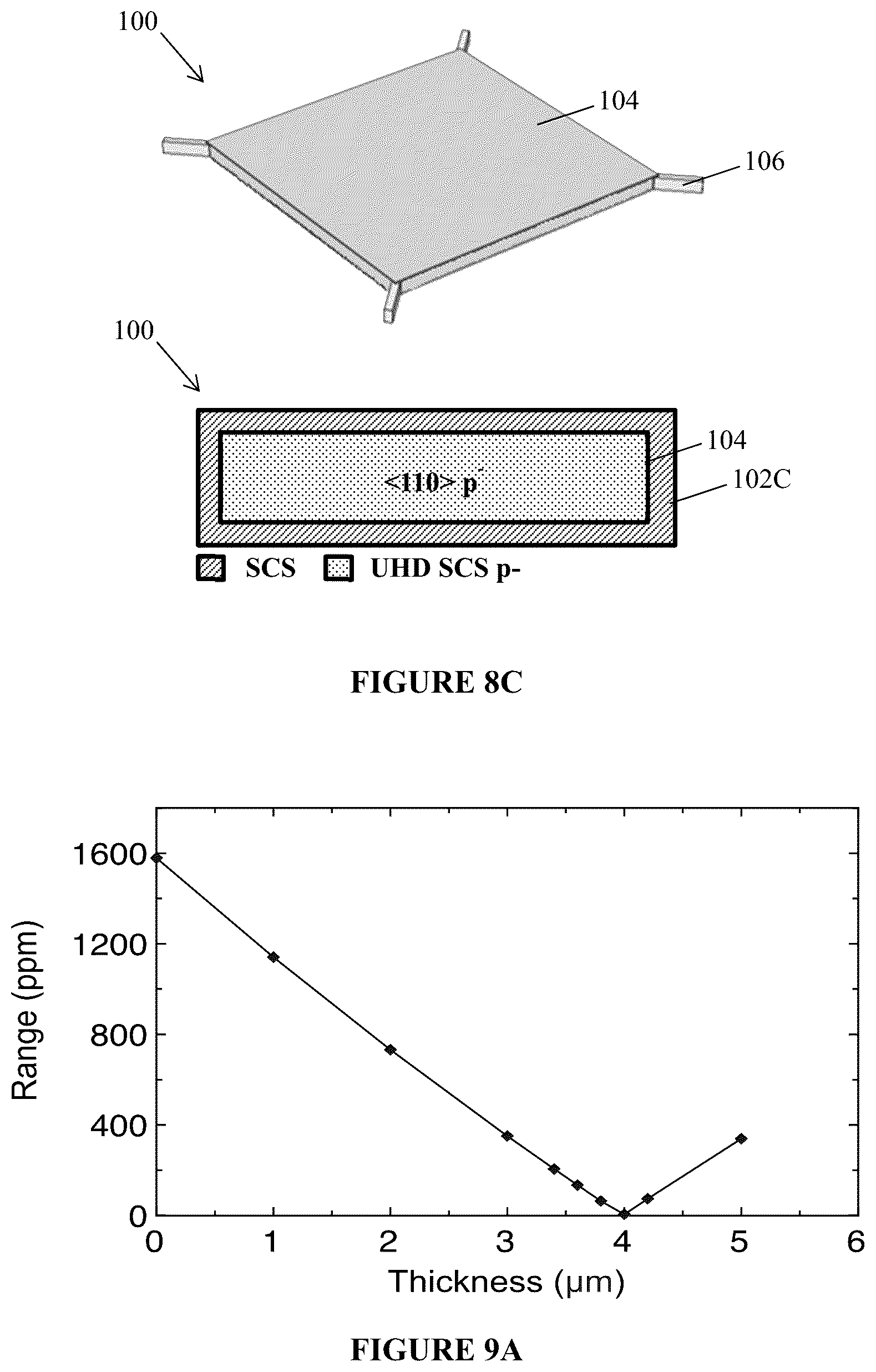 Patent US12338119 Figure 10 – Dual-output microelectromechanical resonator and method of manufacture and operation thereof