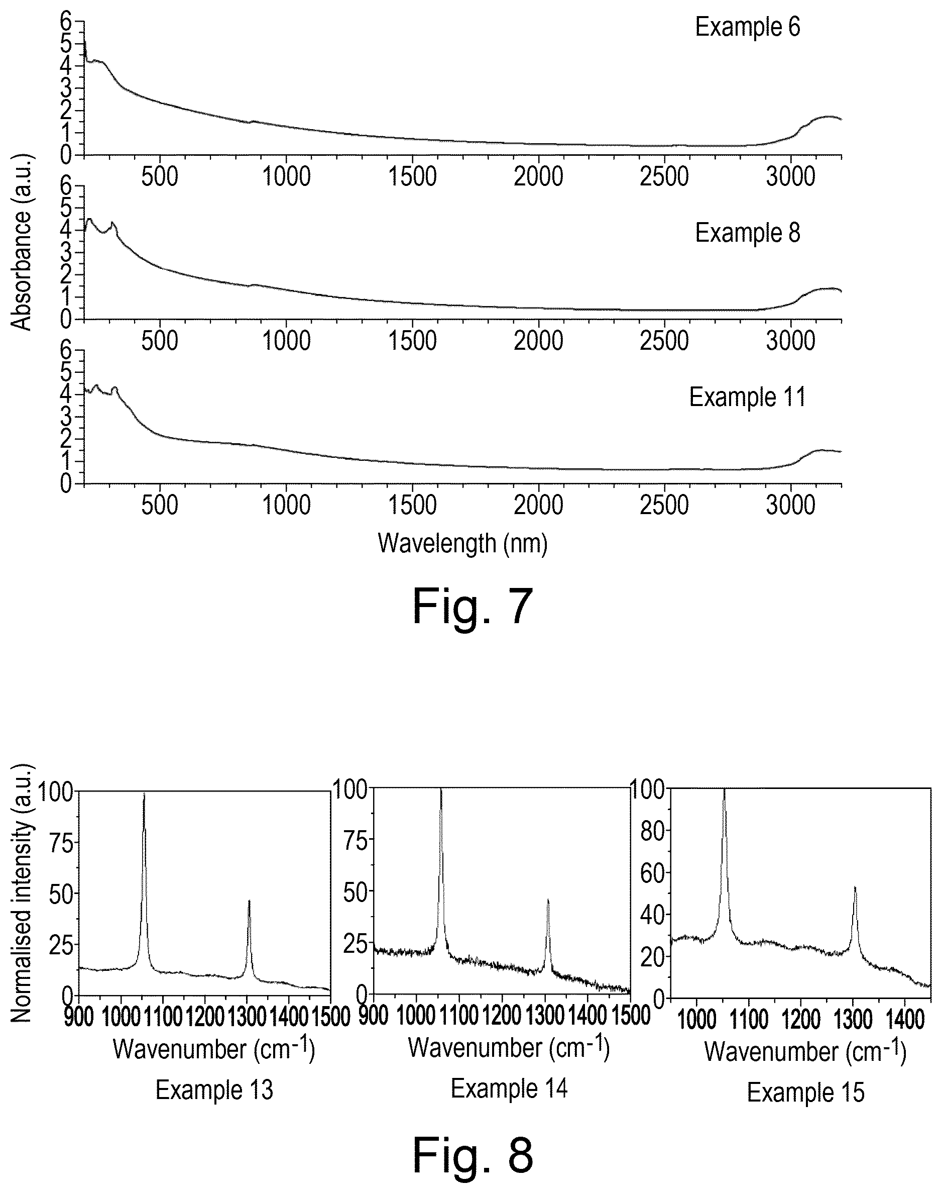 Patent US12338124 Figure 4 – Polycrystalline cubic boron nitride body