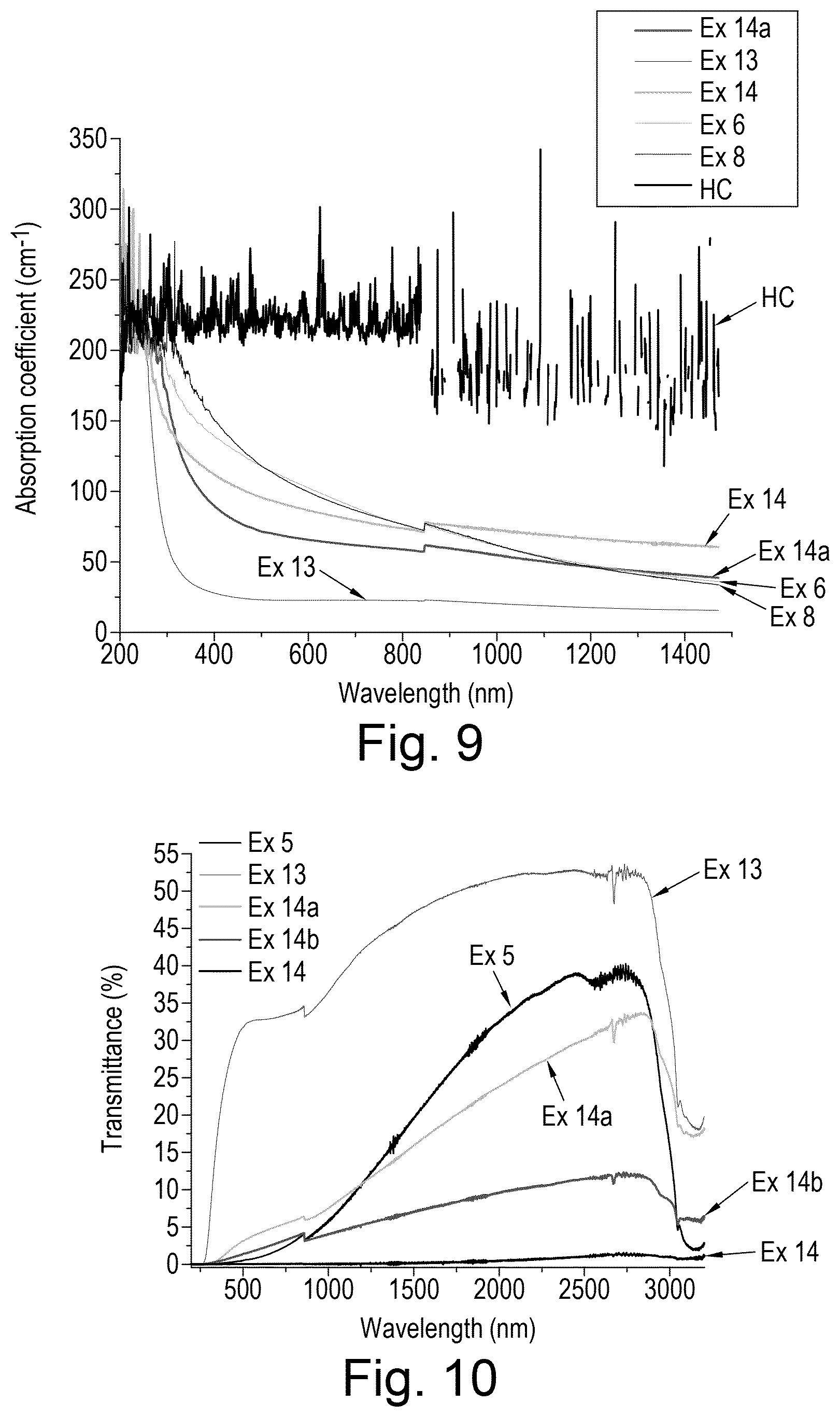 Patent US12338124 Figure 5 – Polycrystalline cubic boron nitride body