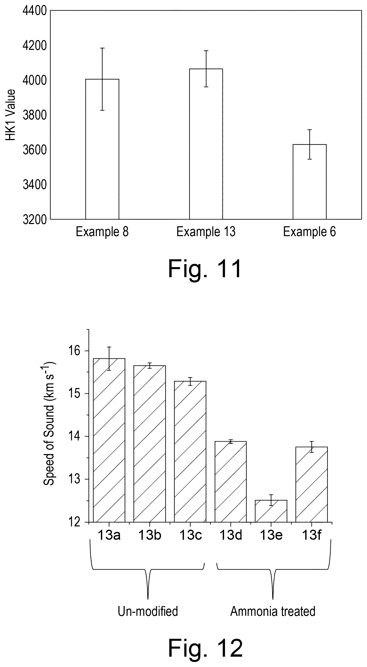 Patent US12338124 Figure 6 – Polycrystalline cubic boron nitride body