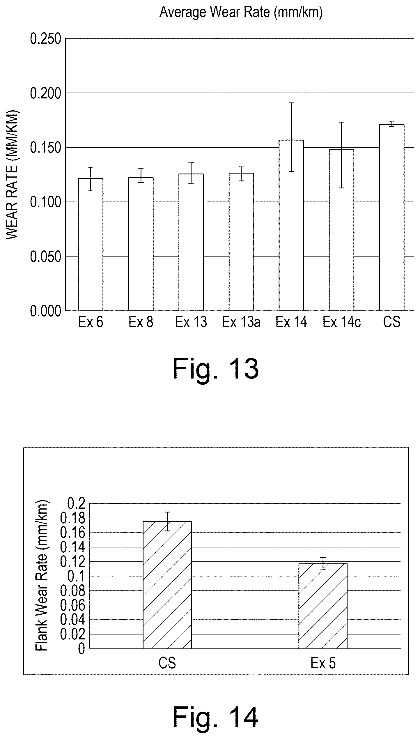Patent US12338124 Figure 7 – Polycrystalline cubic boron nitride body