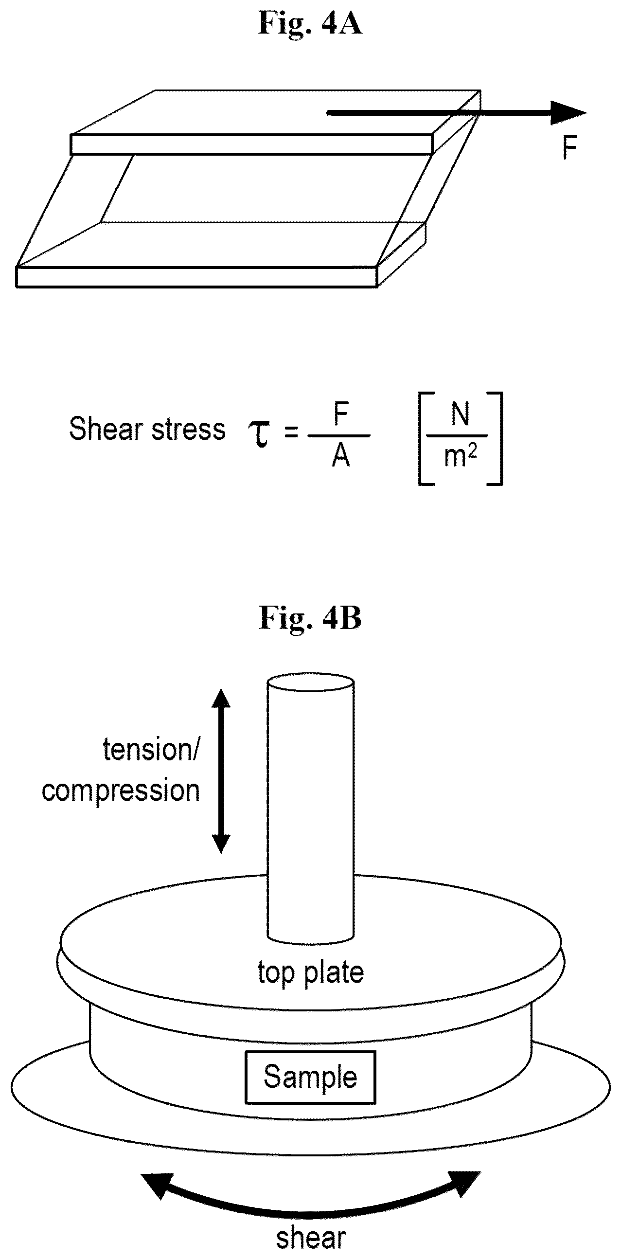 Patent US12338129 Figure 5 – Synthesis of hectorite-type mineral