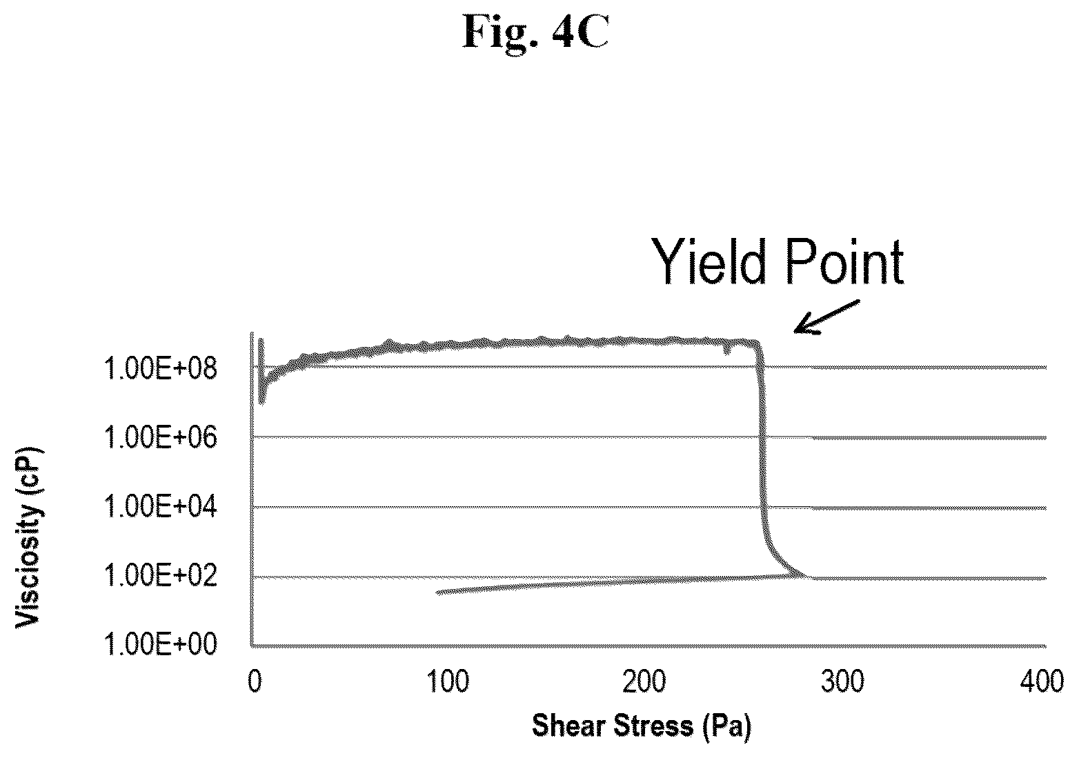 Patent US12338129 Figure 6 – Synthesis of hectorite-type mineral