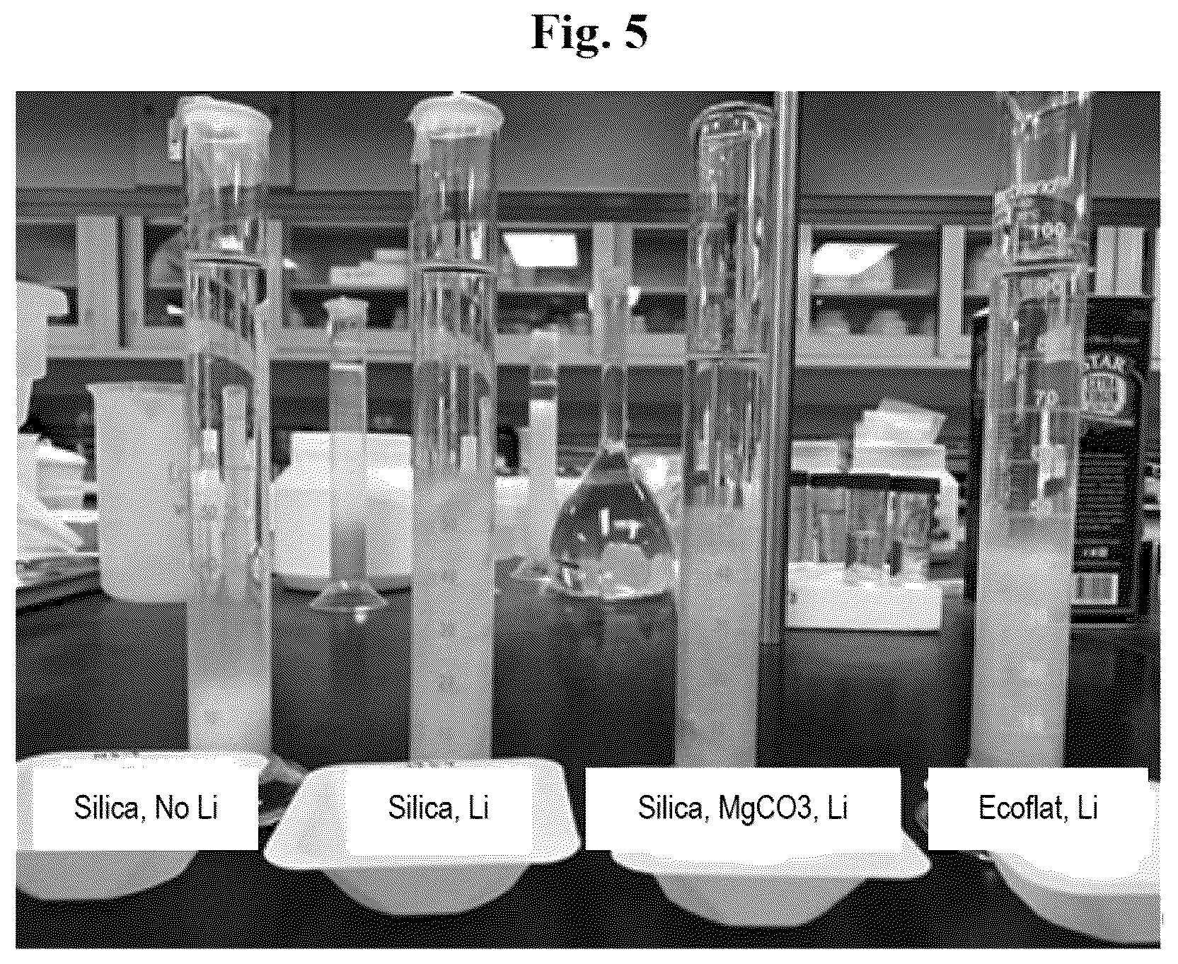 Patent US12338129 Figure 7 – Synthesis of hectorite-type mineral