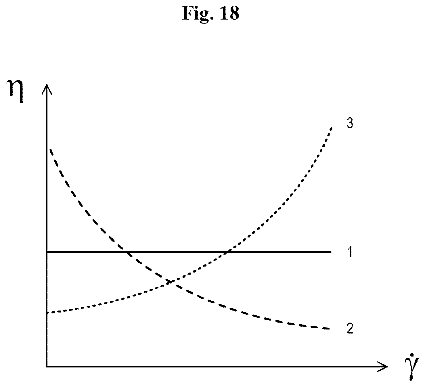 Patent US12338129 Figure 20 – Synthesis of hectorite-type mineral