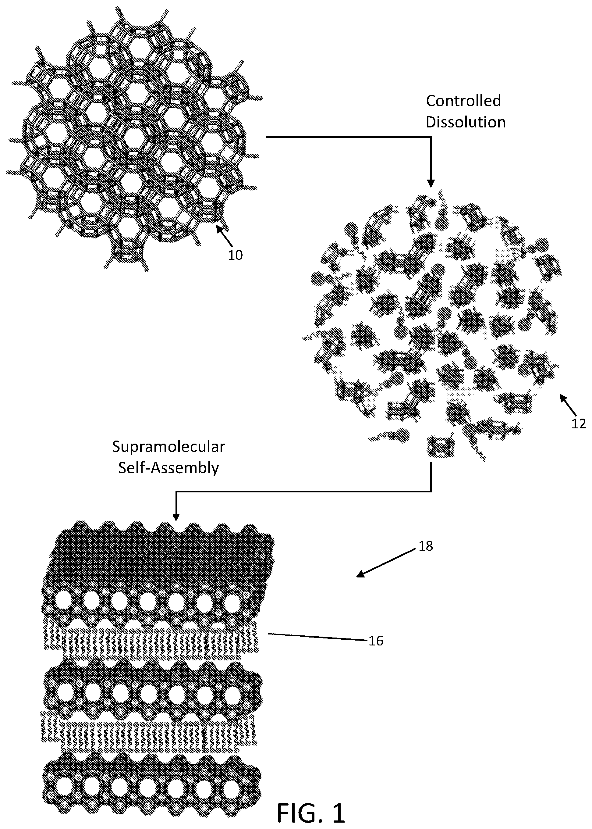 Patent US12338130 — Hierarchically ordered crystalline microporous materials with long-range mesoporous order having lamellar symmetry — Figure 1