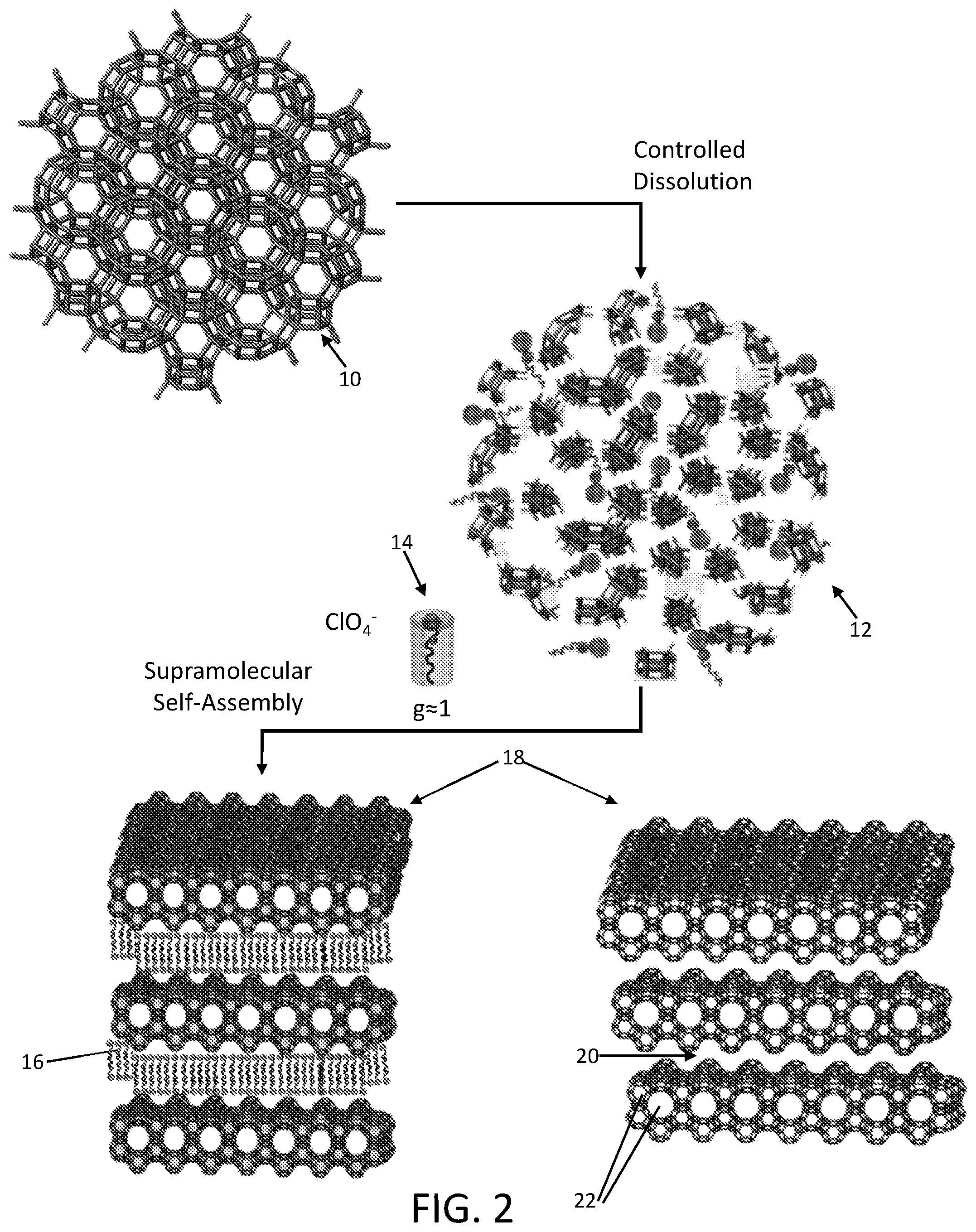 Patent US12338130 Figure 2 – Hierarchically ordered crystalline microporous materials with long-range mesoporous order having lamellar symmetry