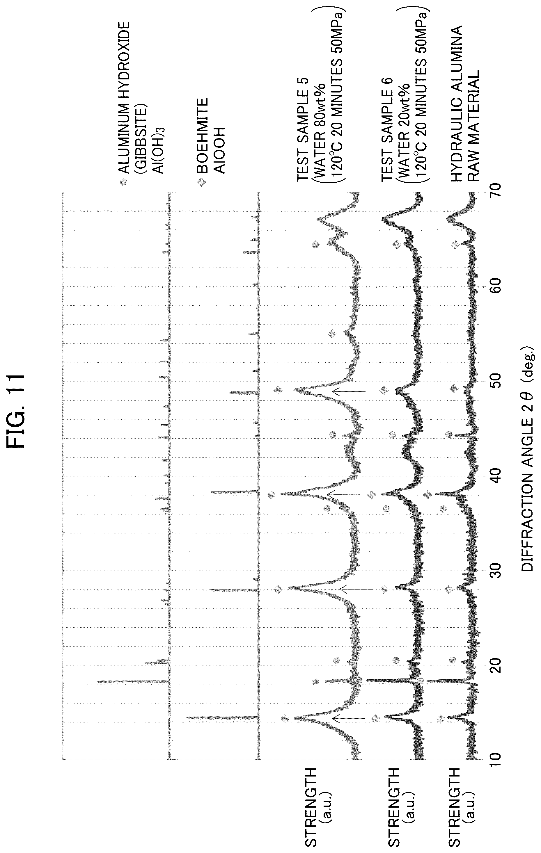 Patent US12338131 Figure 8 – Boehmite structure and method for producing same