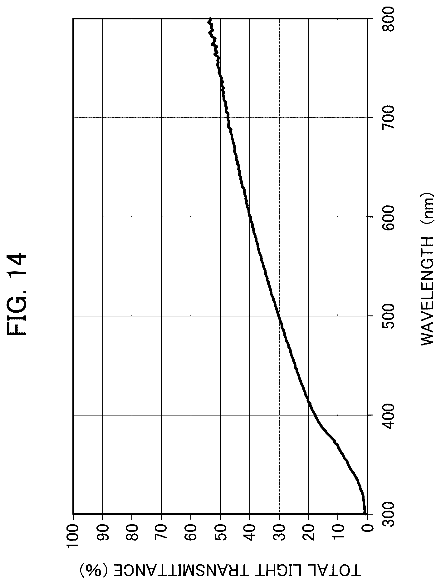Patent US12338131 Figure 11 – Boehmite structure and method for producing same