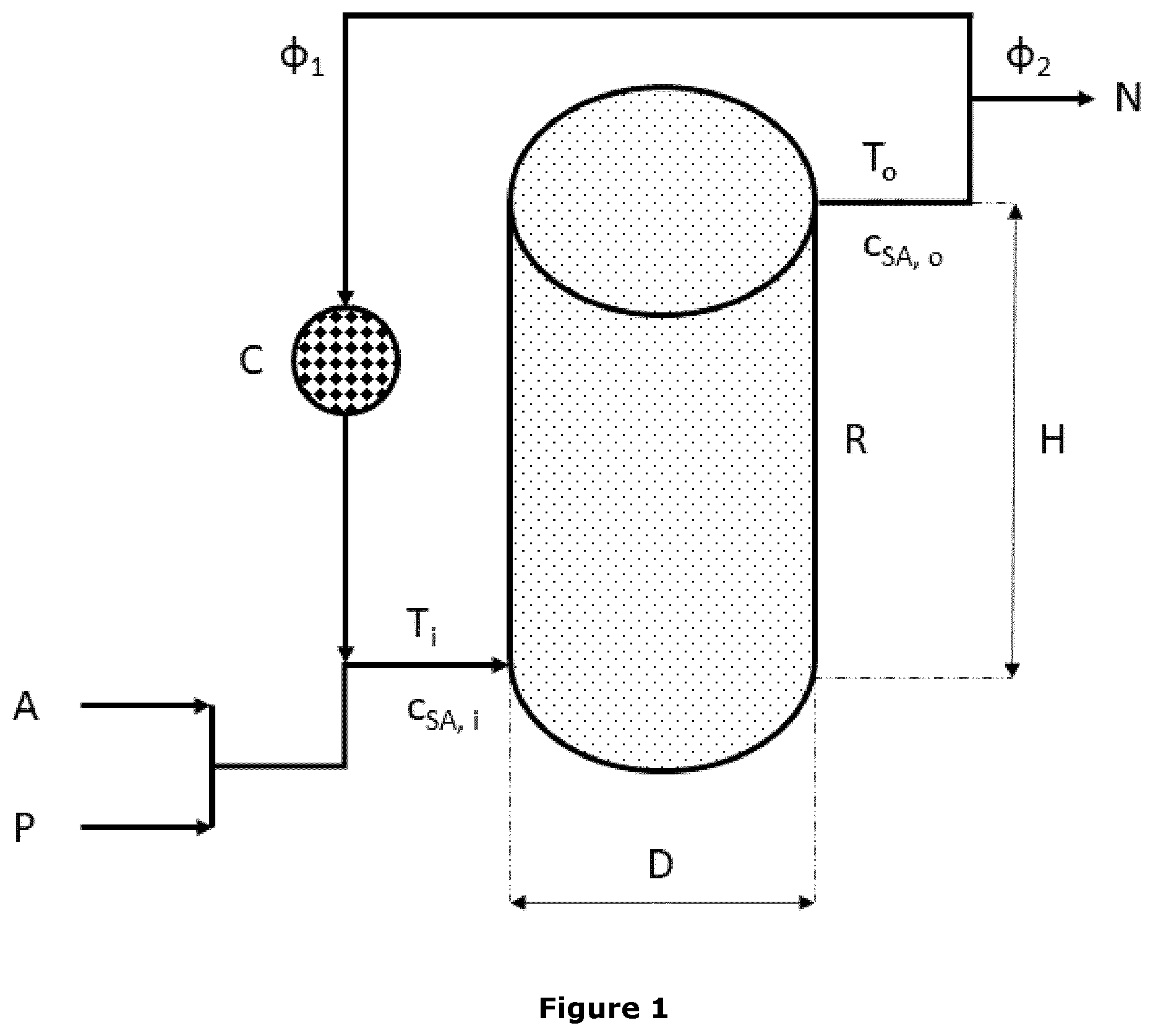 Patent US12338135 Figure 1 – Continuous process for the oxidative leaching of nickel