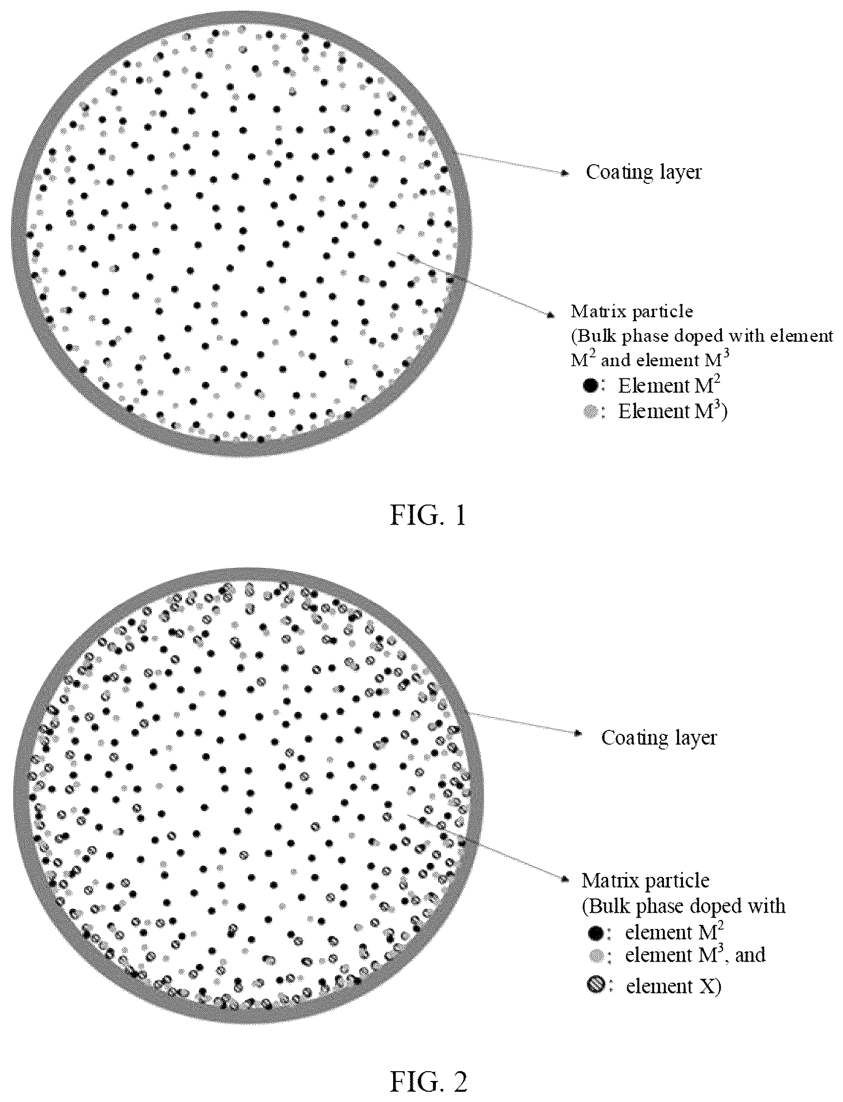 Patent US12338137 Figure 1 – Positive electrode active material and preparation method thereof, positive electrode plate, lithium-ion secondary battery, and battery module, battery pack, and apparatus containing such lithium-ion secondary battery