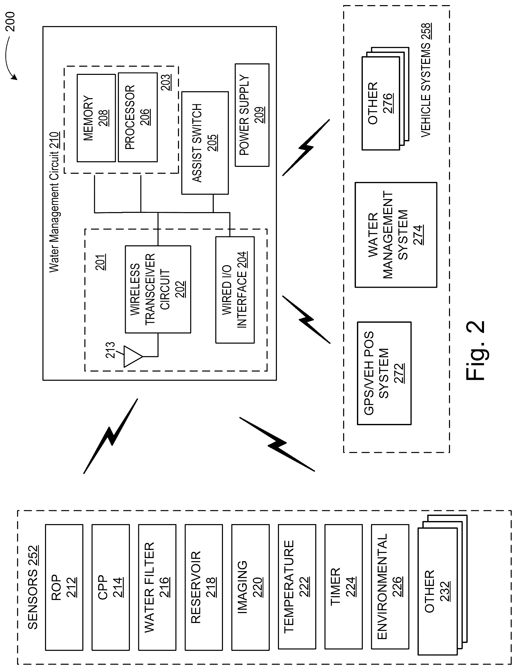 Patent US12338138 Figure 2 – Water purifier and supply in a vehicle