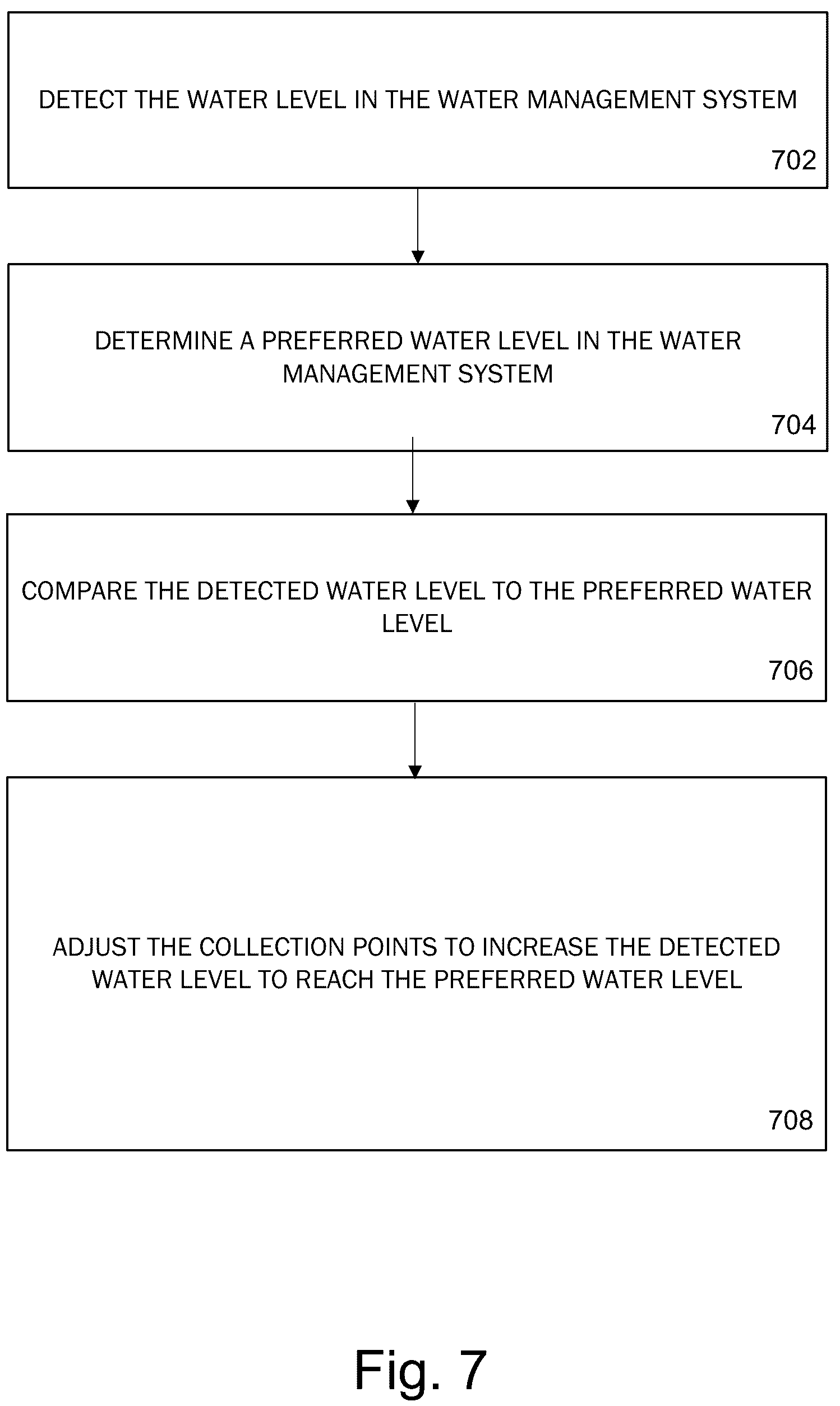 Patent US12338138 Figure 7 – Water purifier and supply in a vehicle