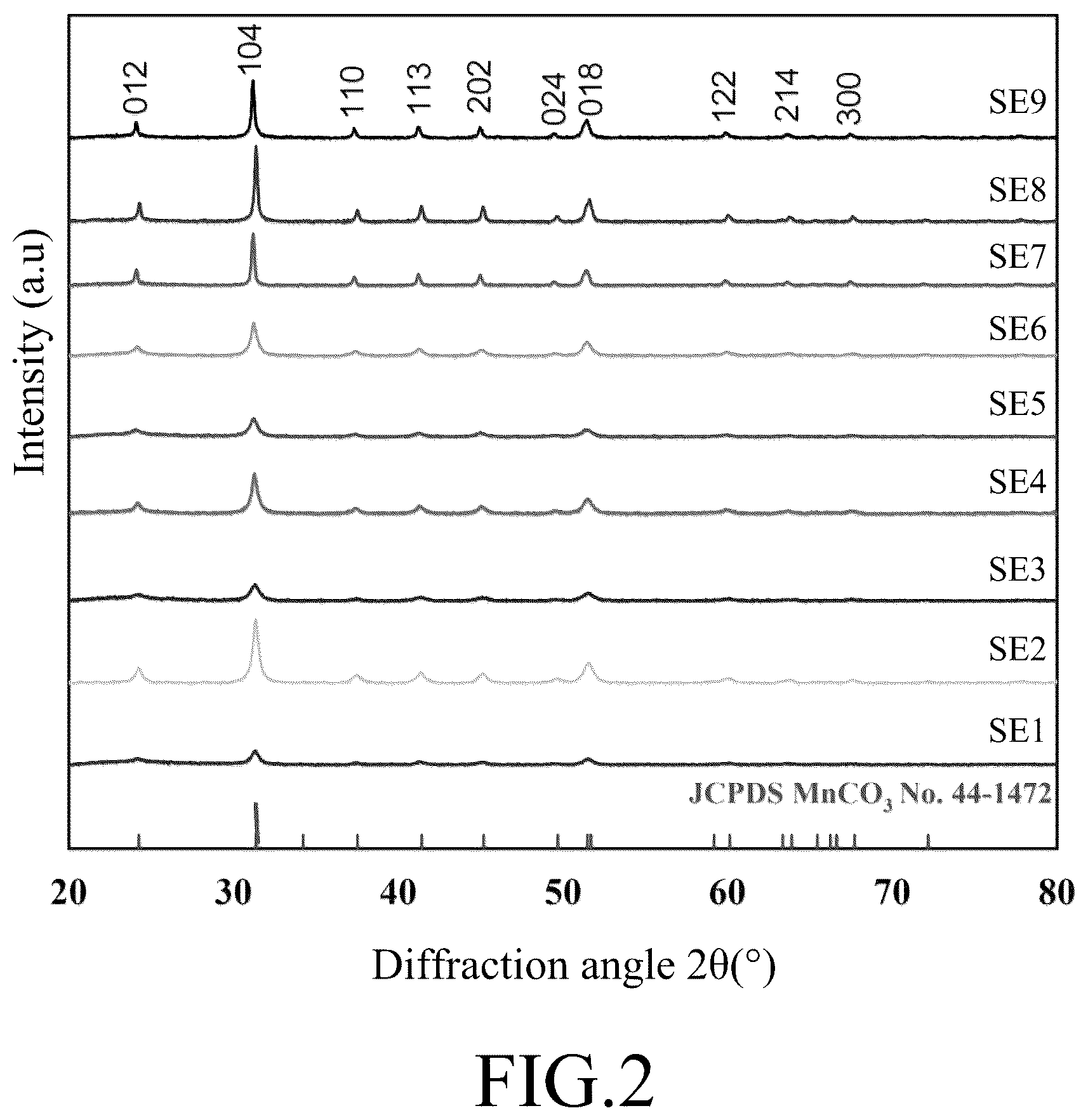 Patent US12338140 Figure 2 – Method for removing heavy metal from water